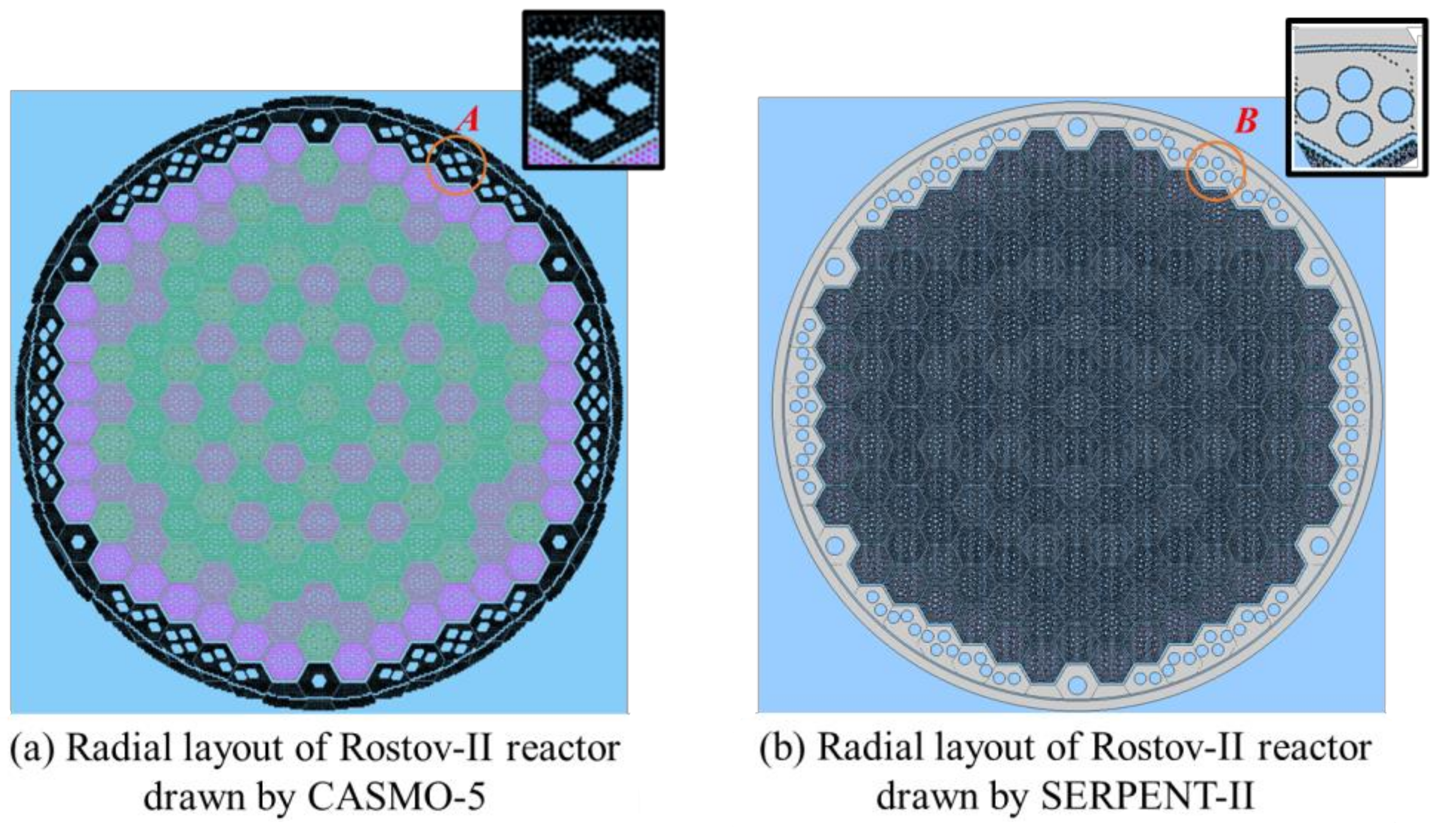 Energies 15 03318 g016
