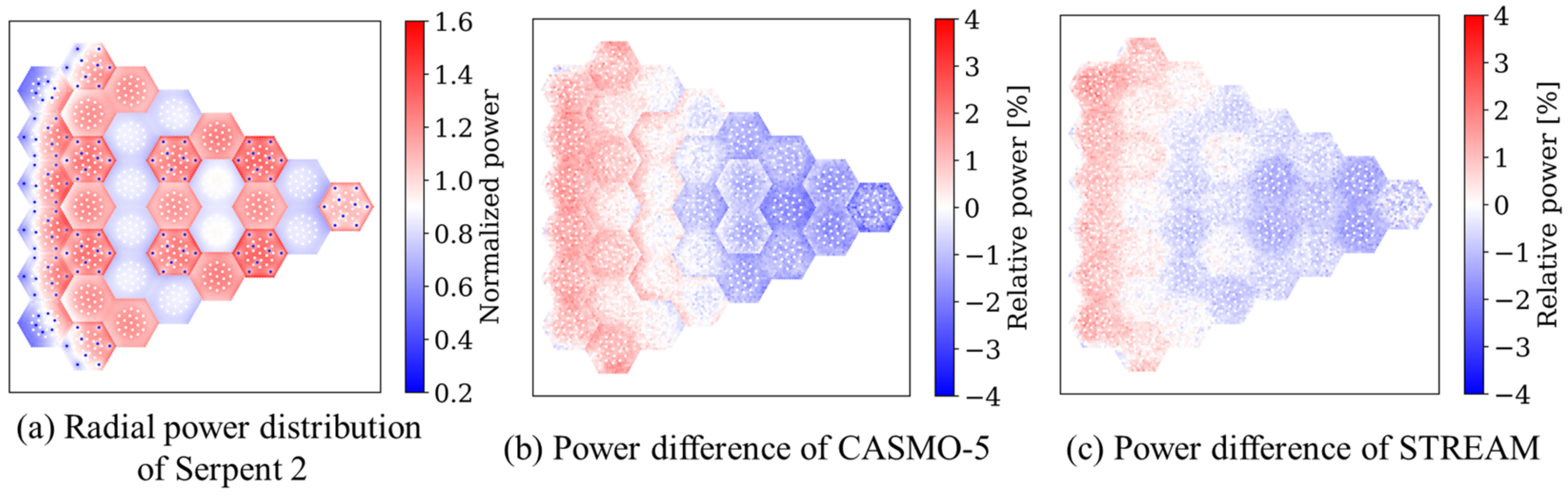Energies 15 03318 g017