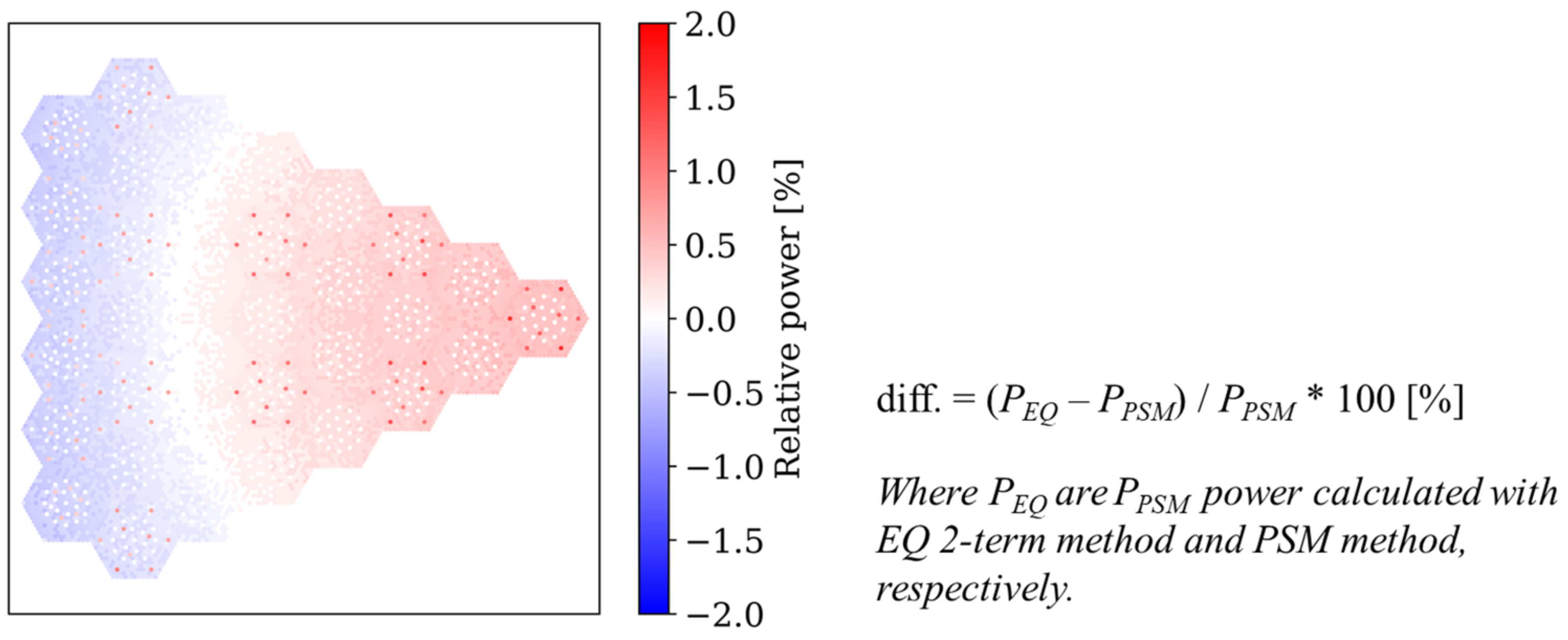 Energies 15 03318 g018