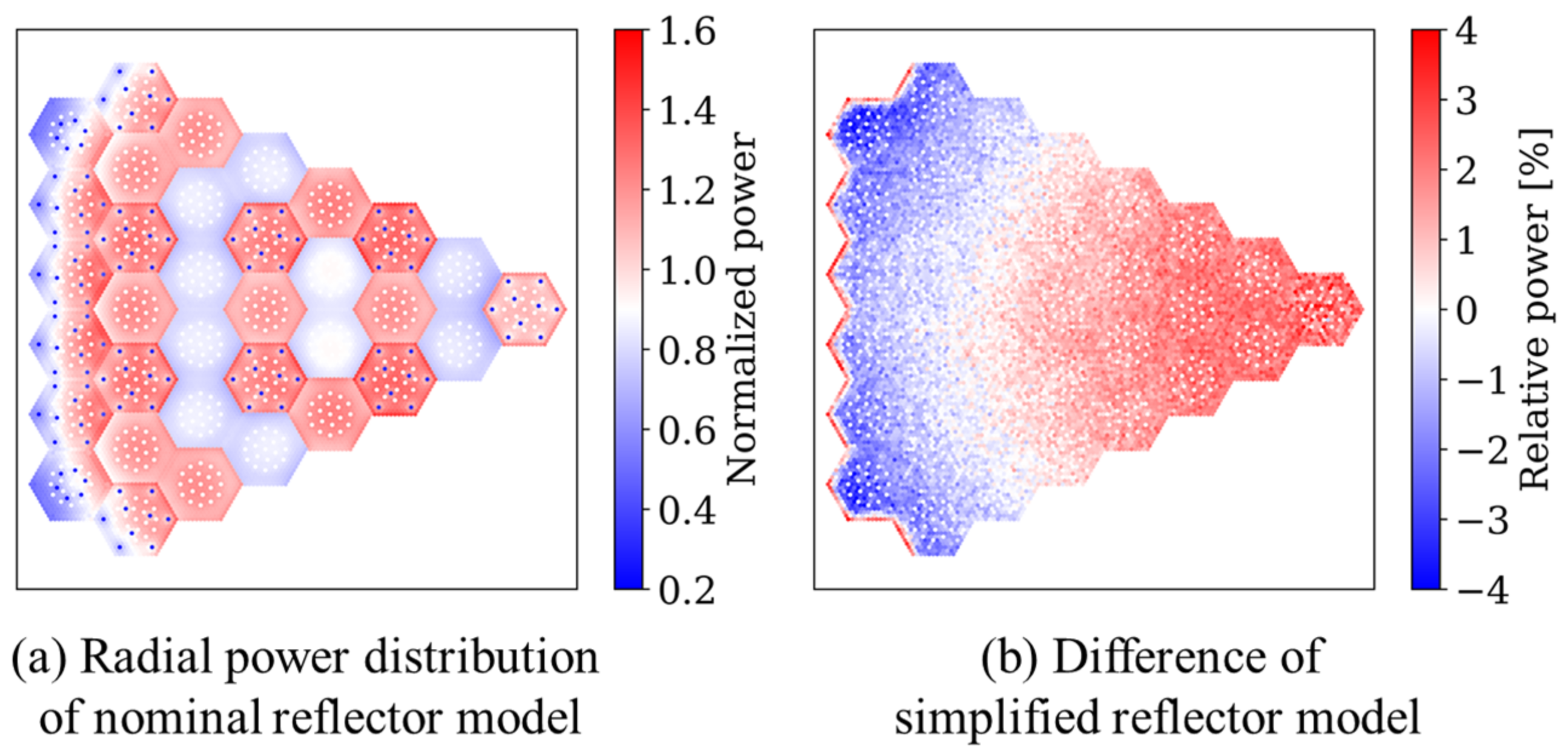 Energies 15 03318 g019