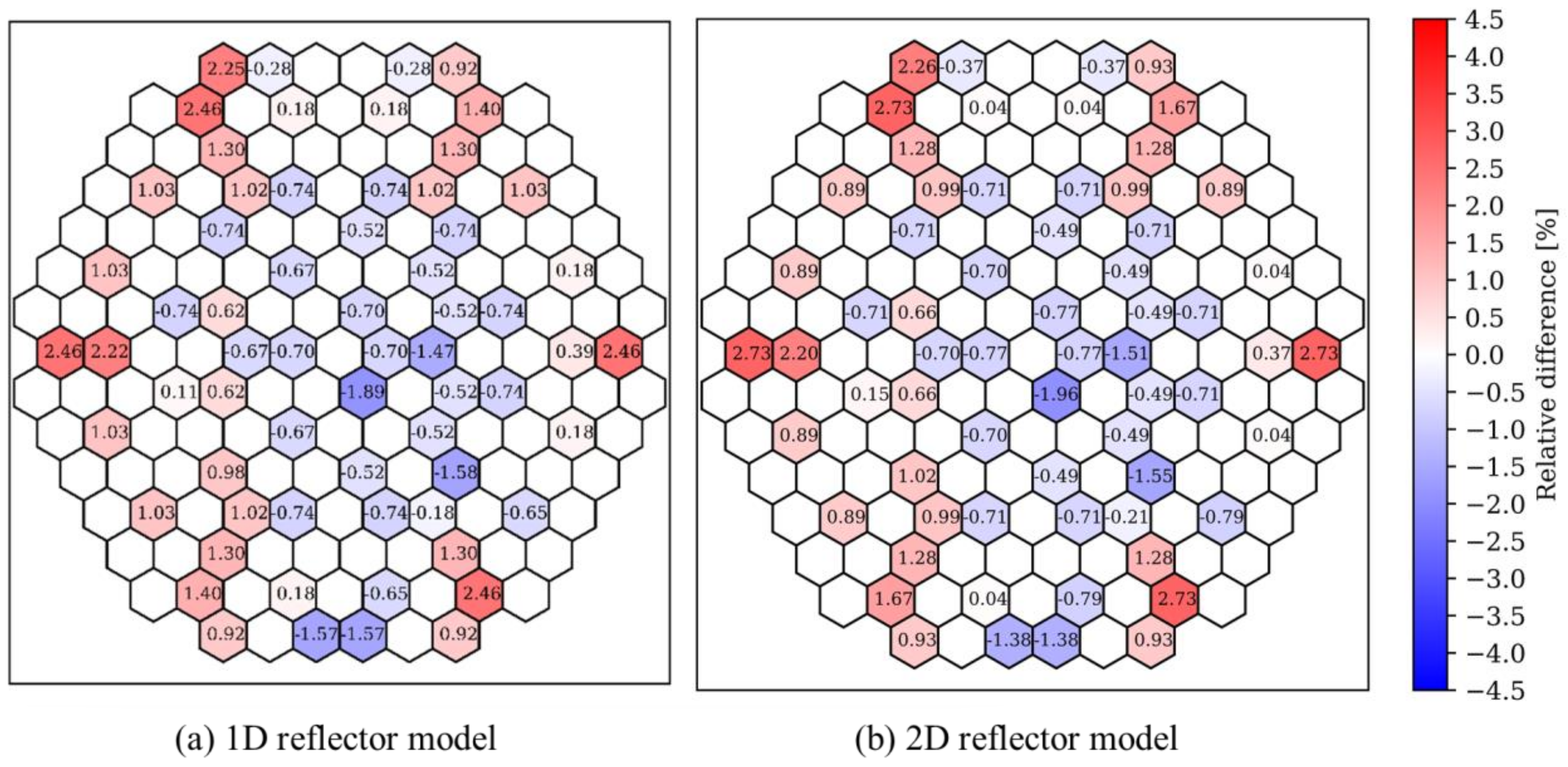Energies 15 03318 g023
