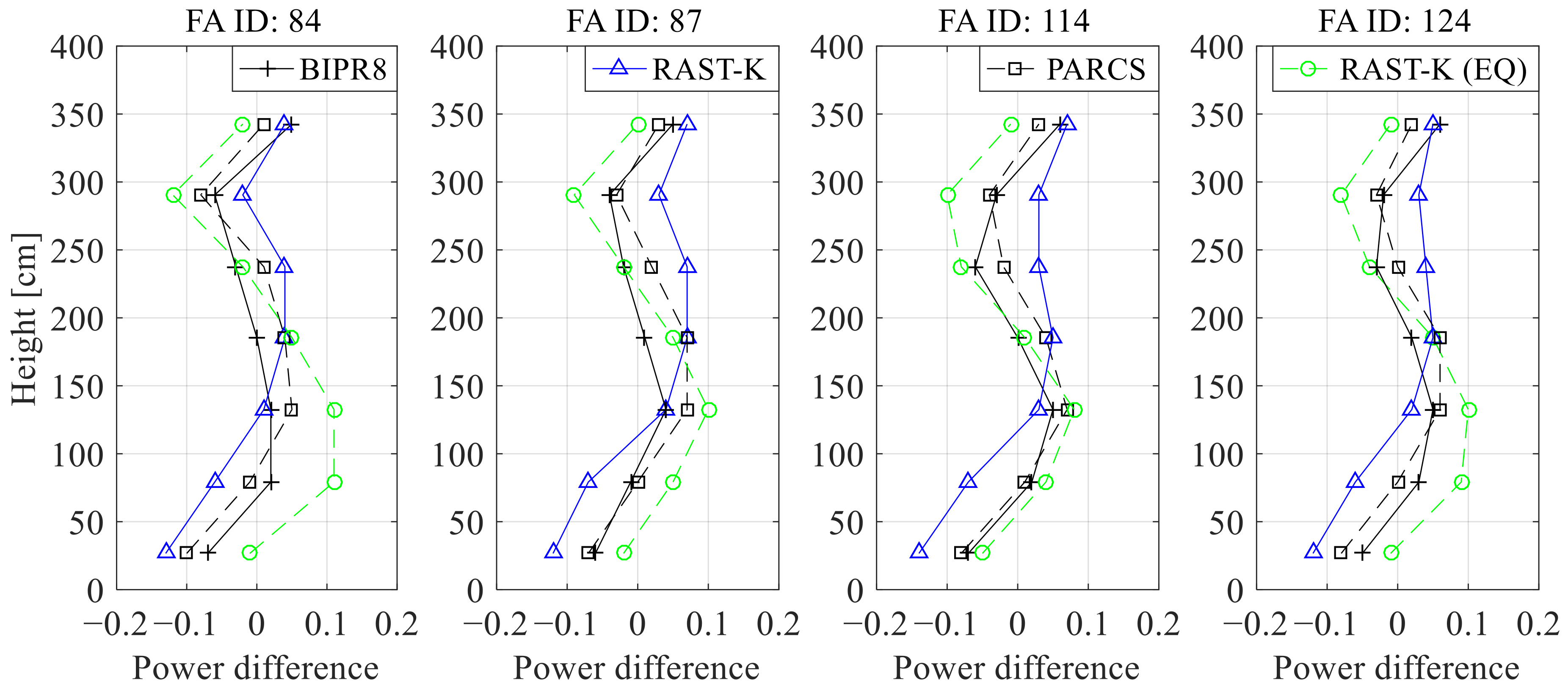 Energies 15 03318 g025