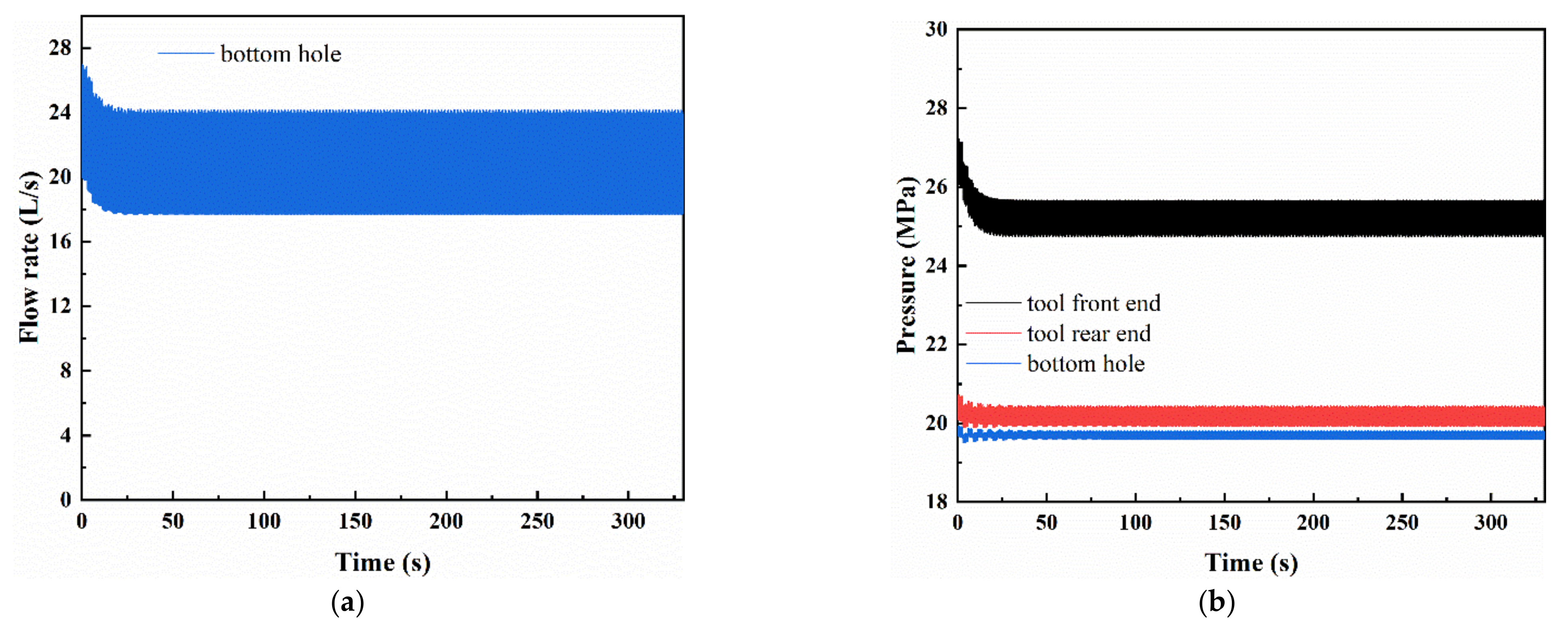 Energies 15 03329 g009