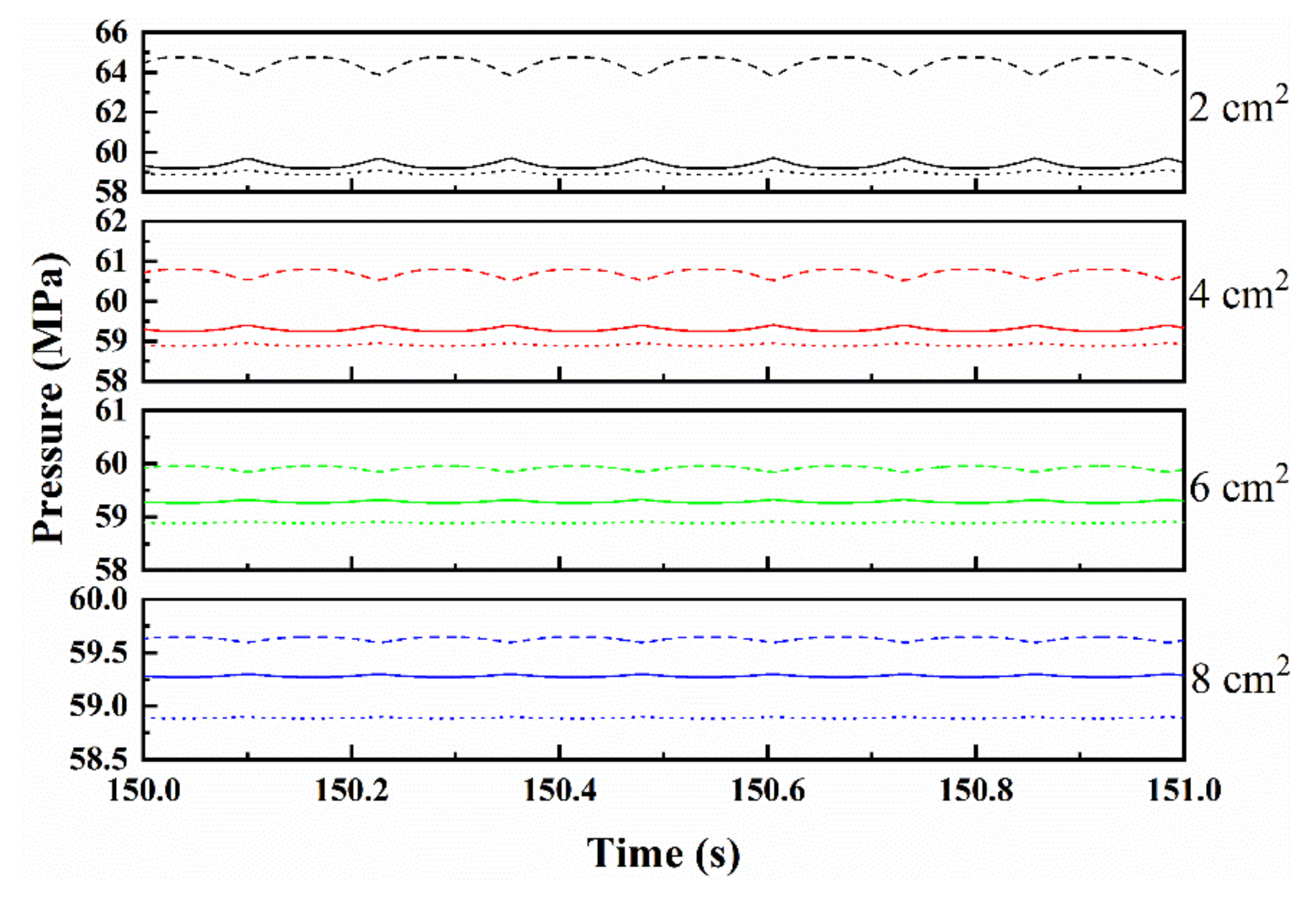Energies 15 03329 g016