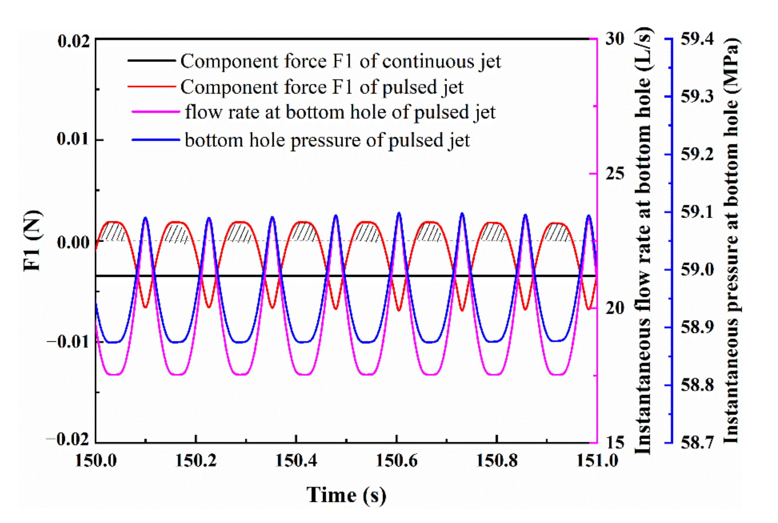 Energies 15 03329 g019