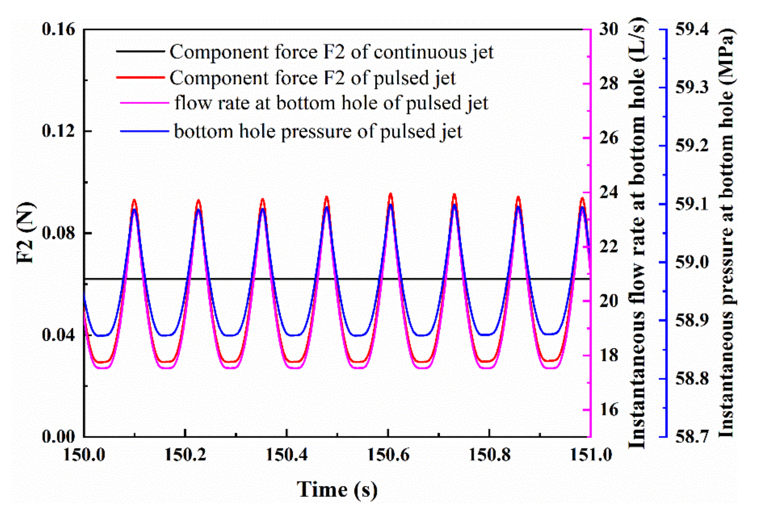 Energies 15 03329 g020
