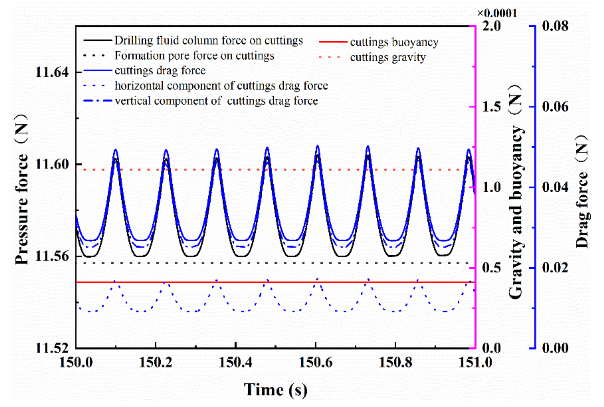 Energies 15 03329 g021