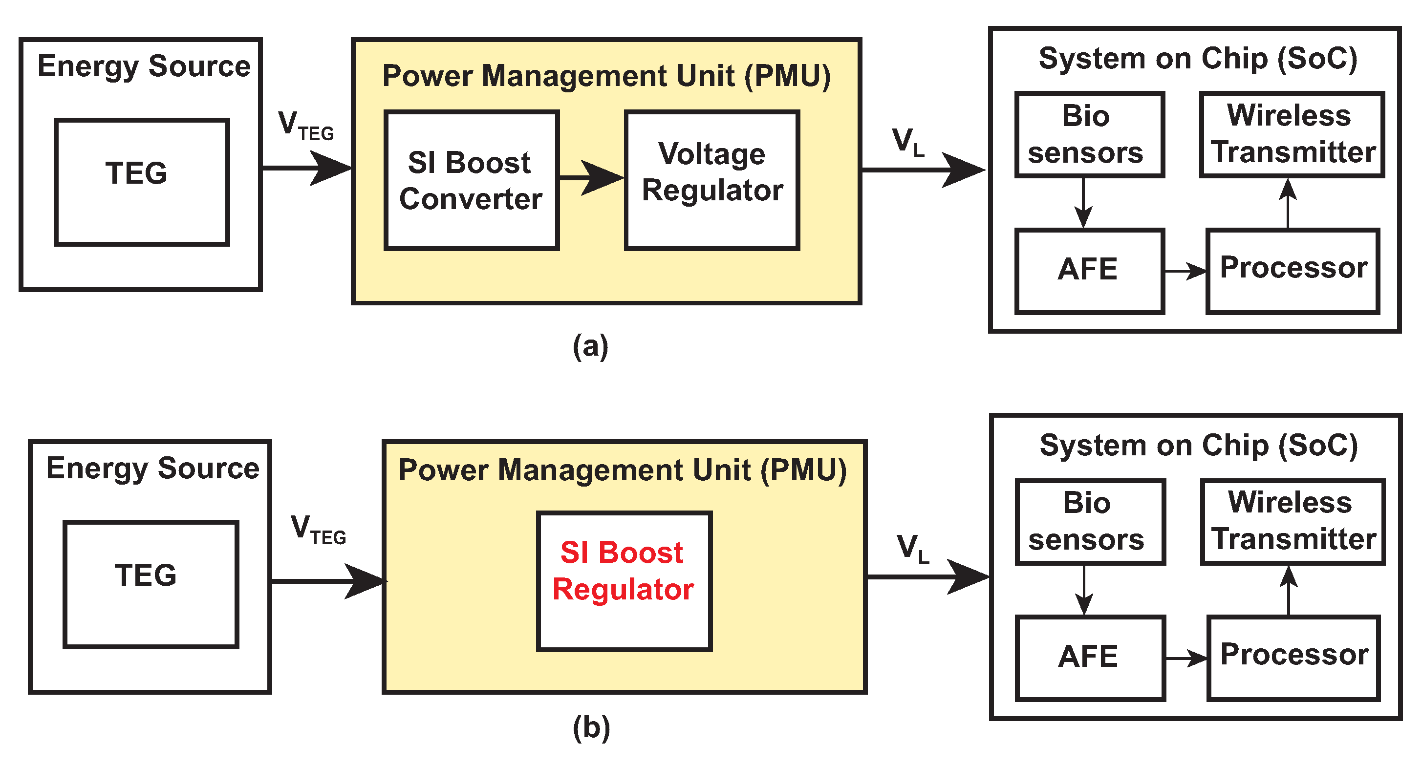 Energies 15 03330 g001