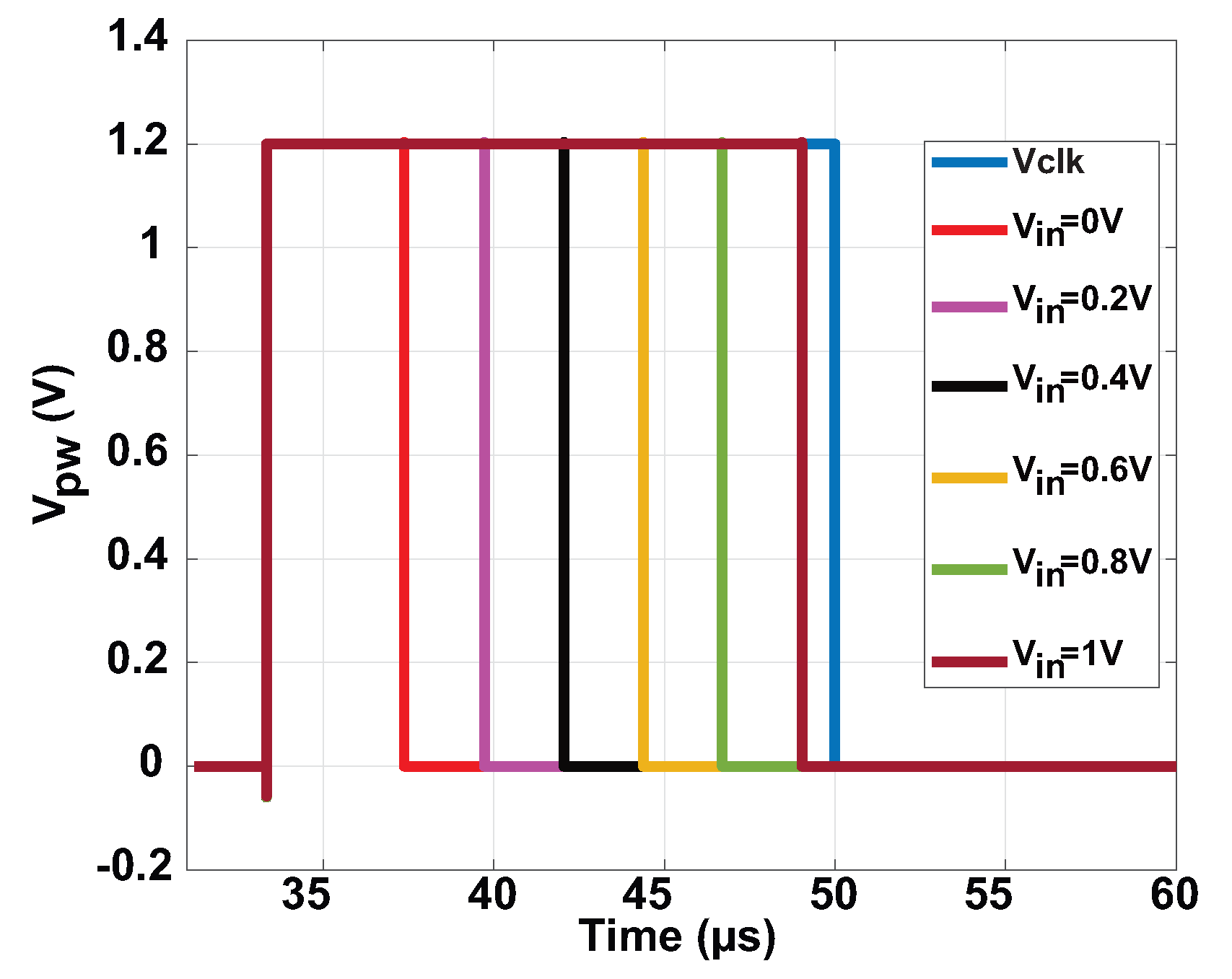 Energies 15 03330 g004