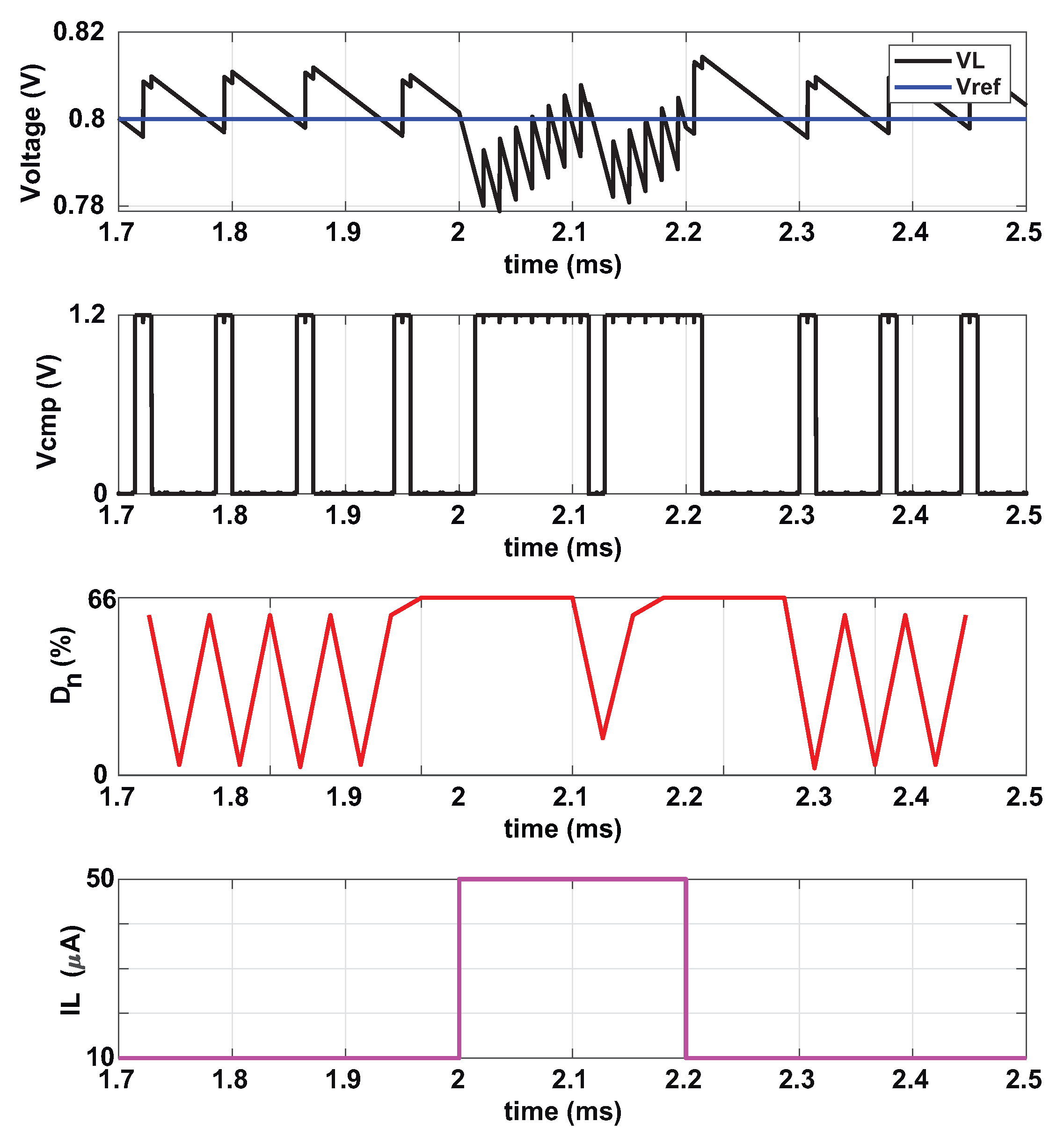 Energies 15 03330 g008