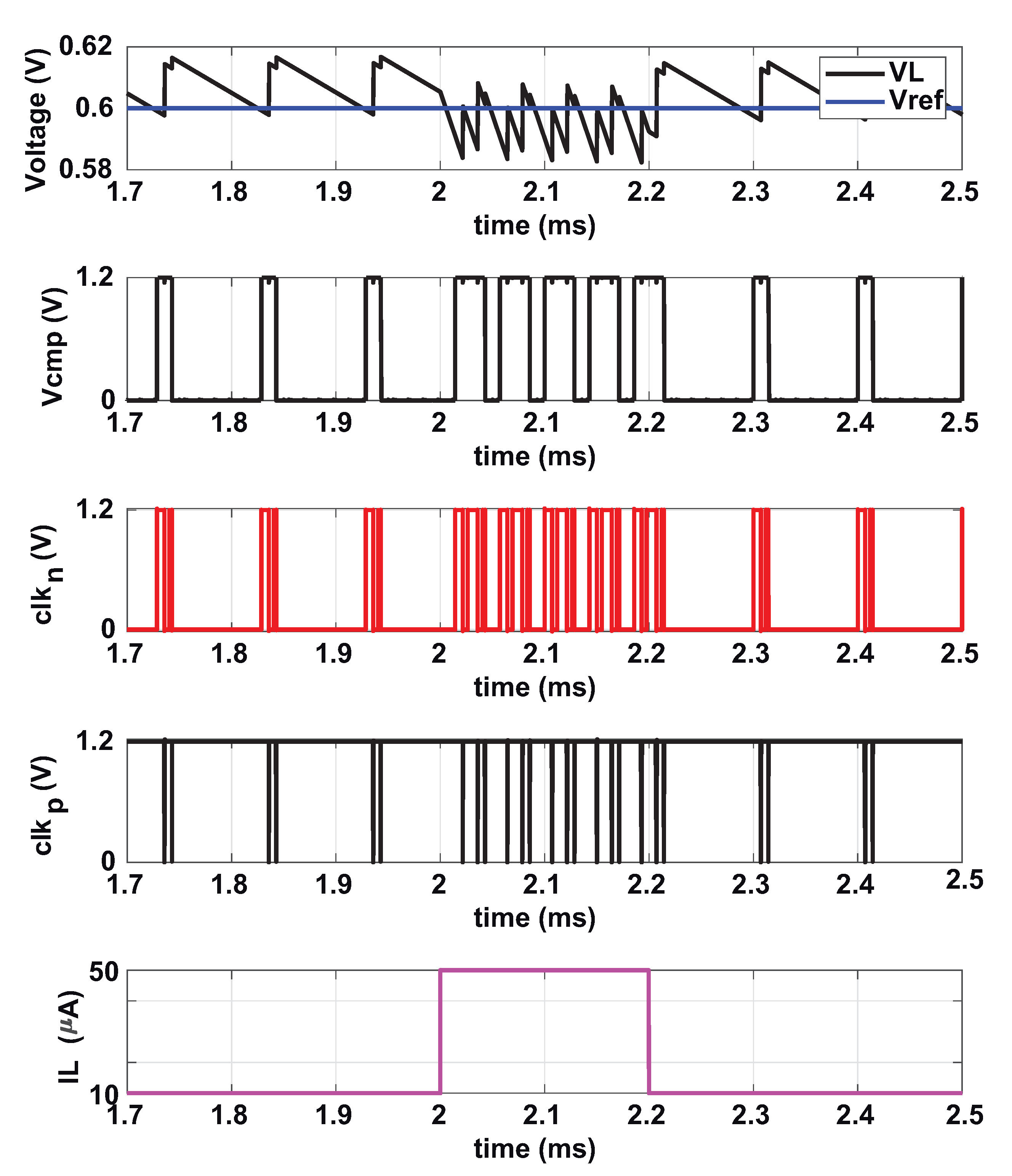 Energies 15 03330 g009