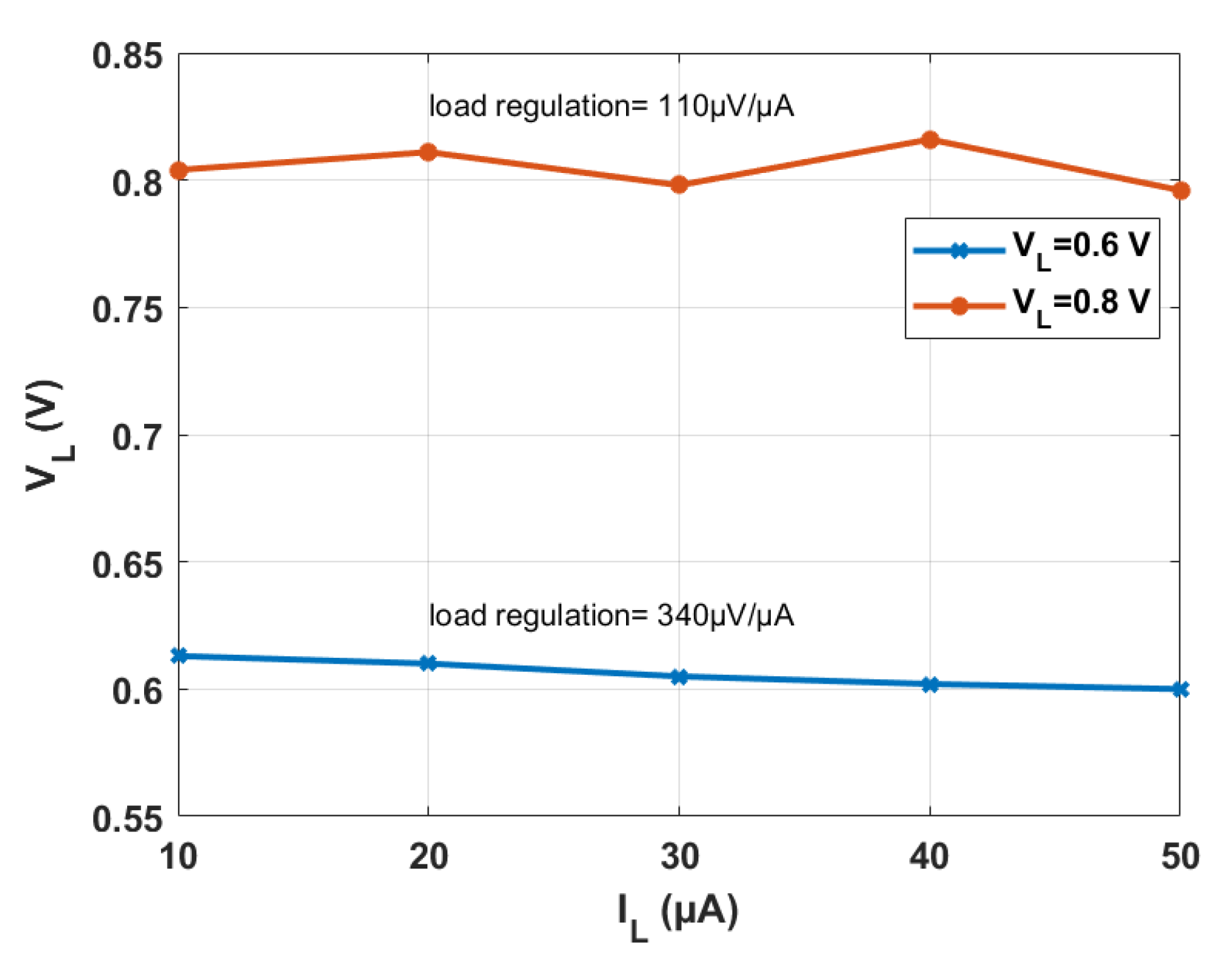 Energies 15 03330 g012