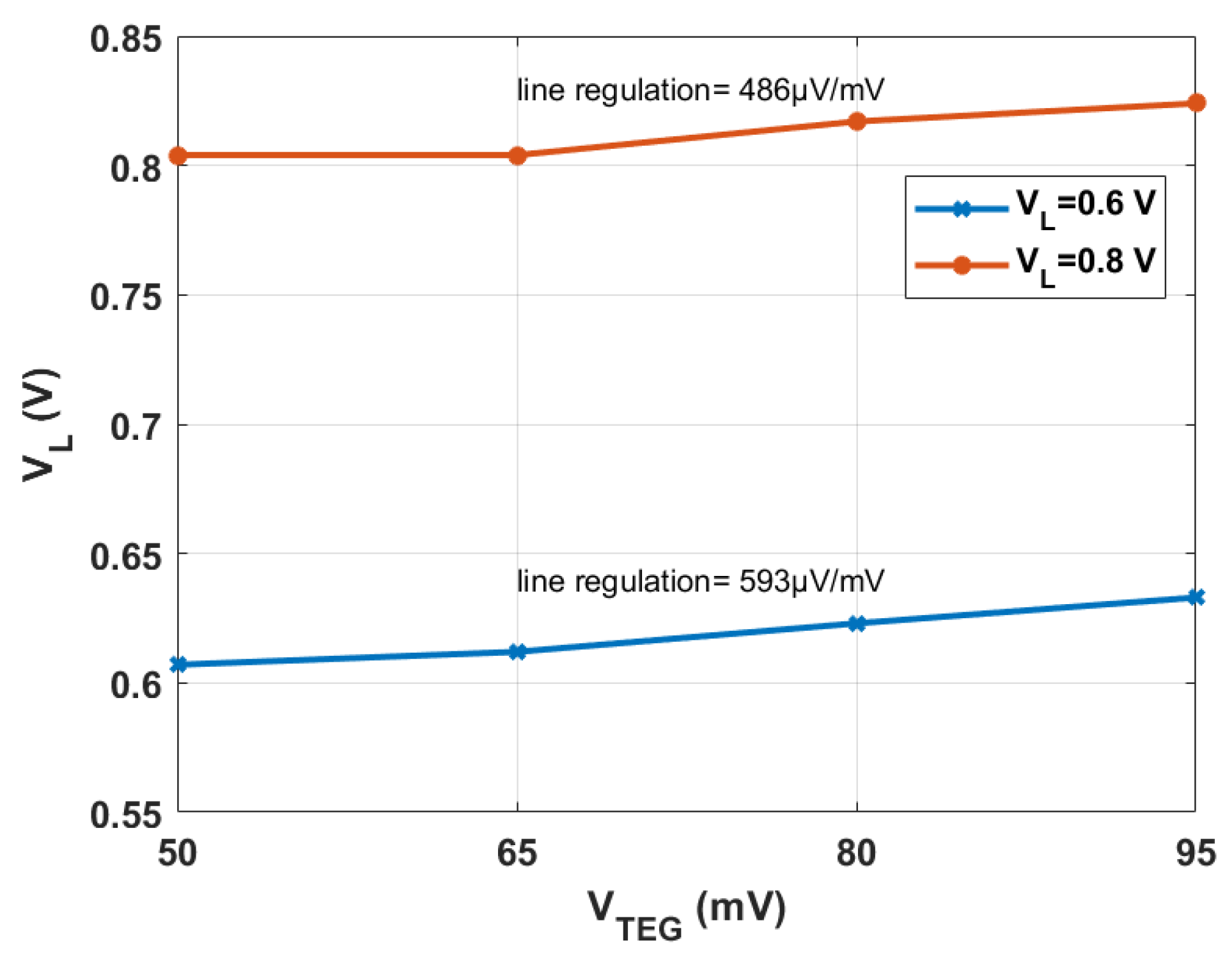Energies 15 03330 g013