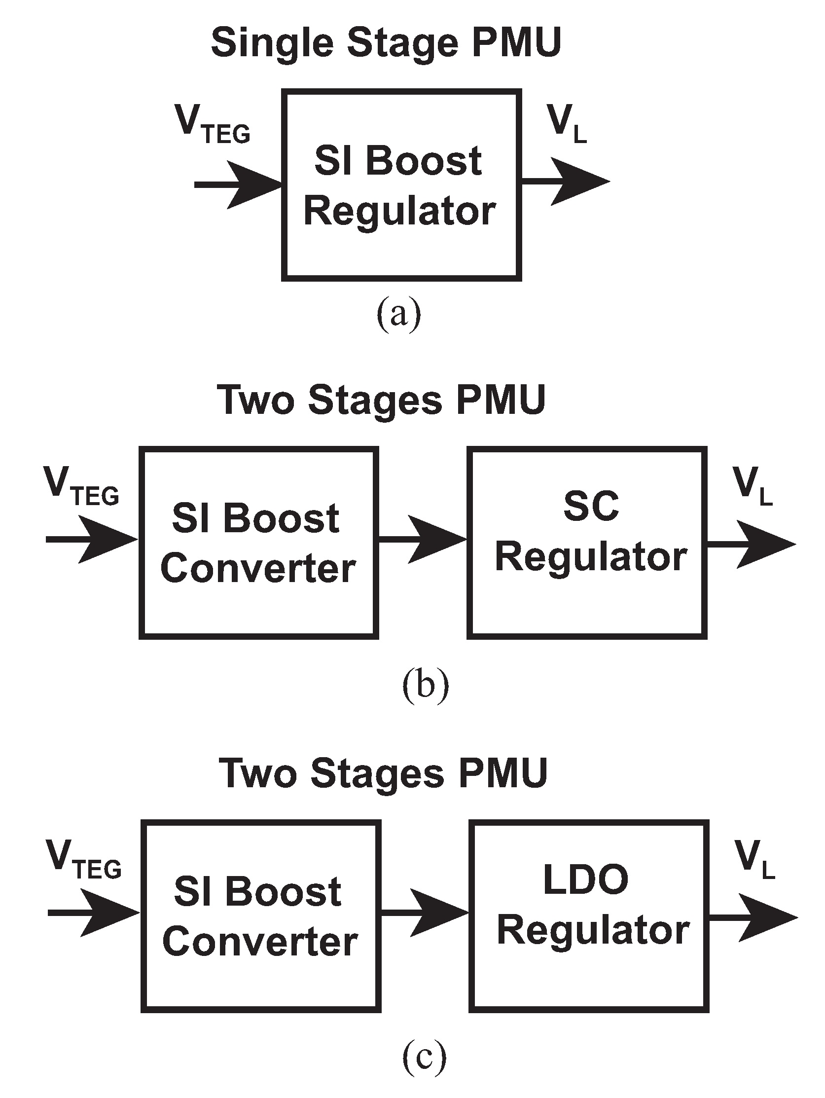 Energies 15 03330 g014
