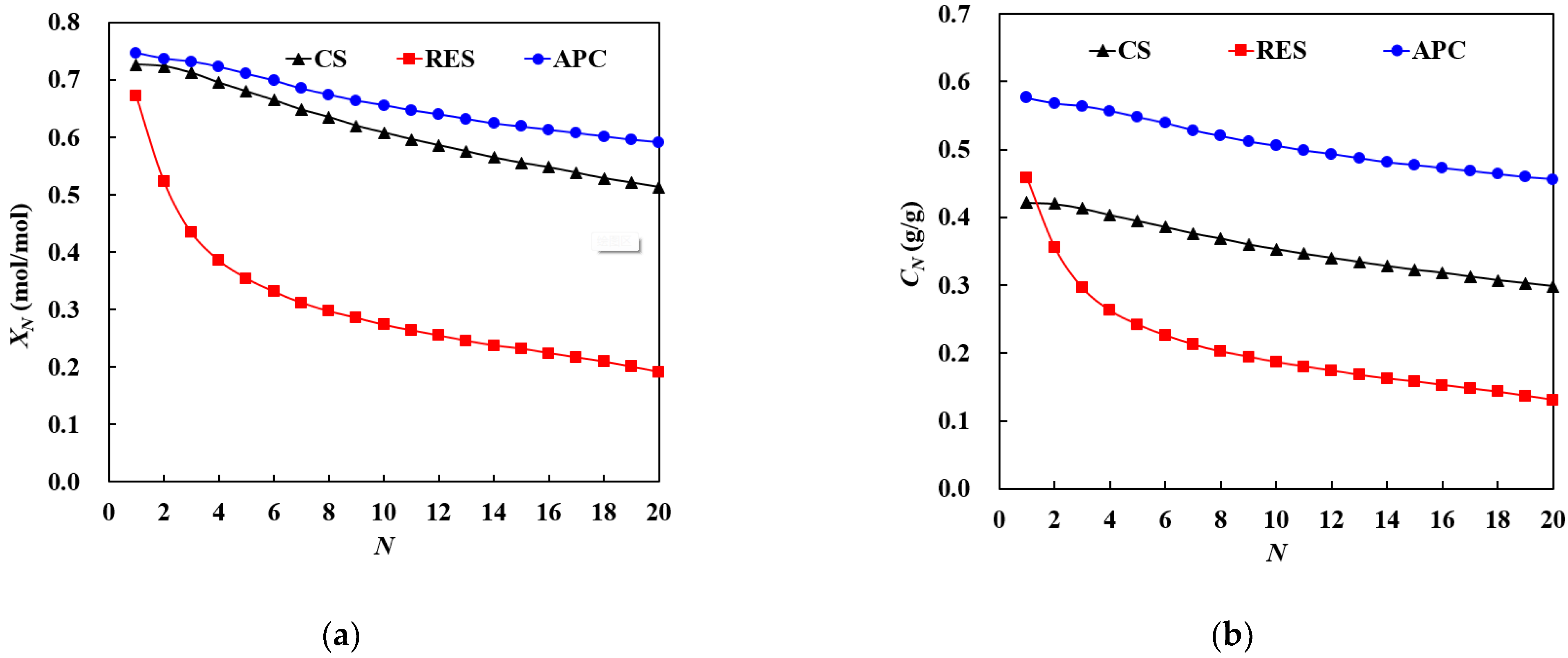 Energies 15 03335 g005
