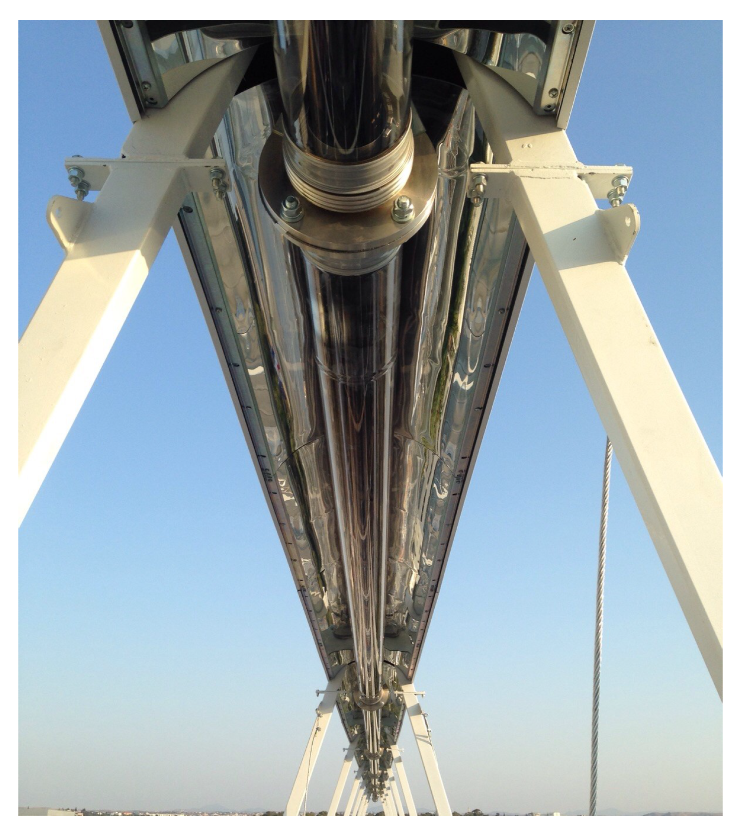 Energies 15 03338 g003