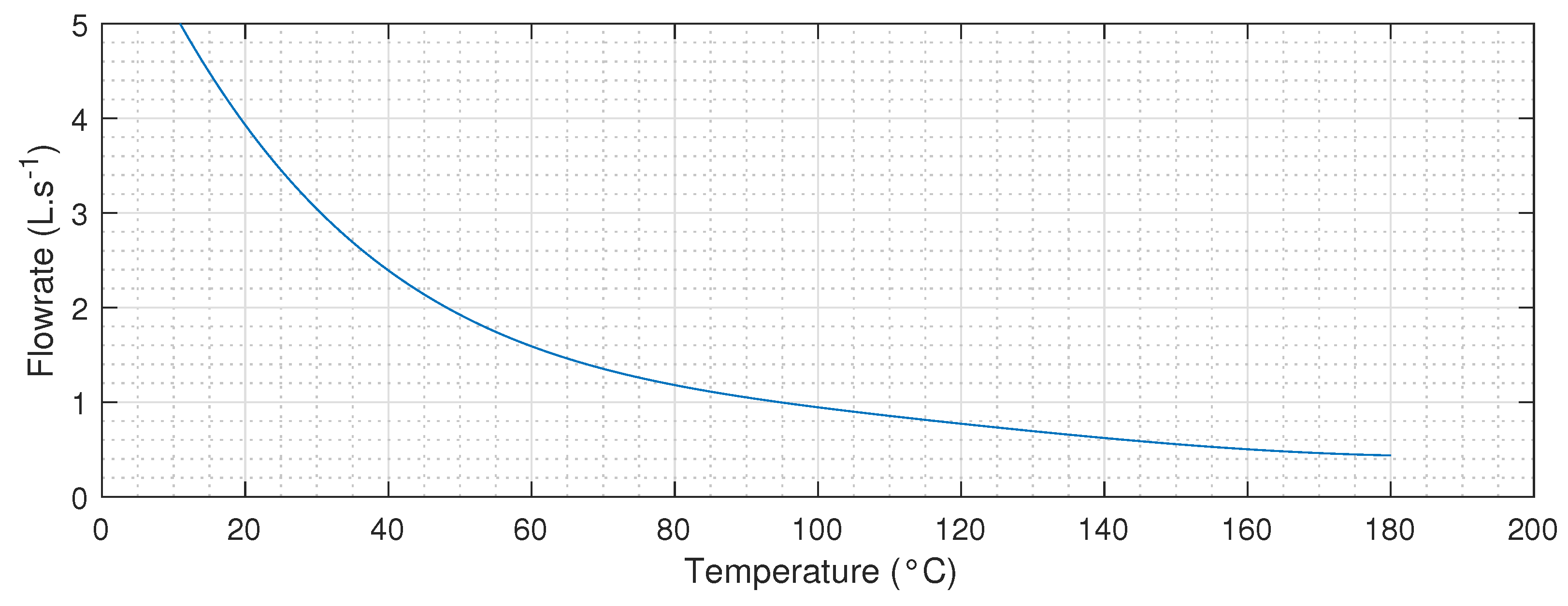 Energies 15 03338 g008