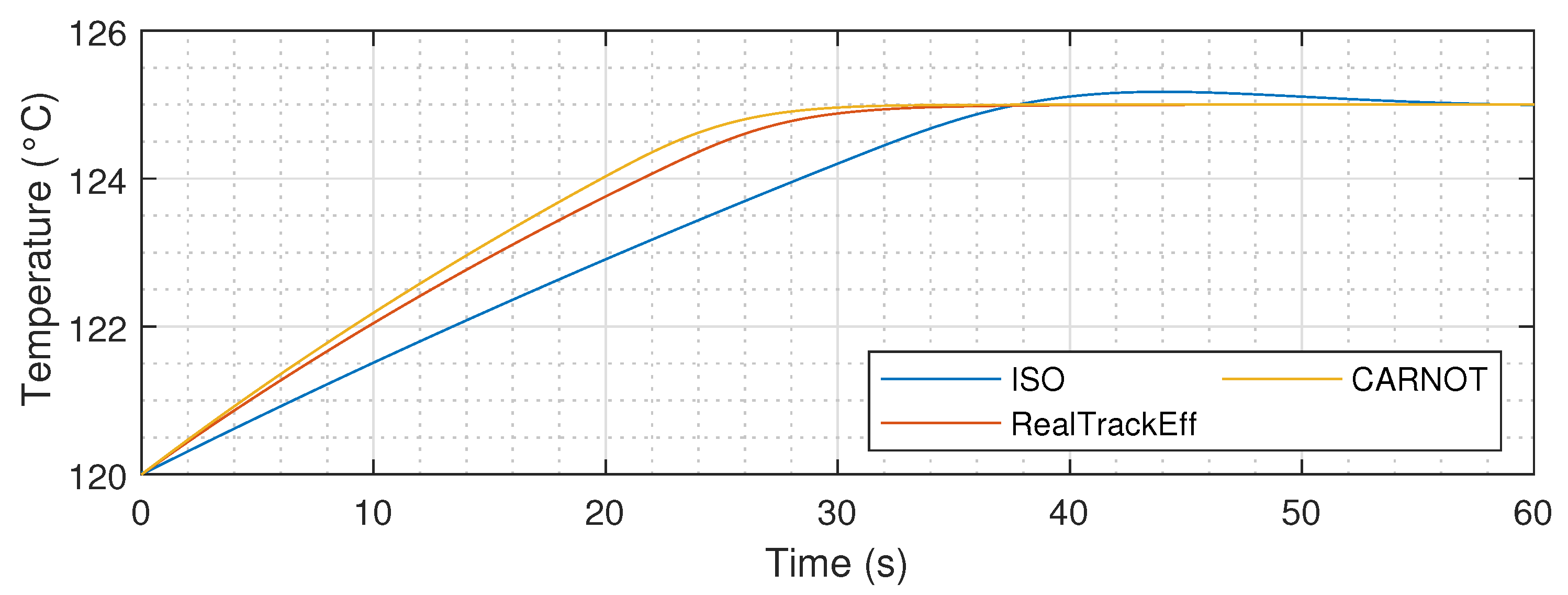 Energies 15 03338 g010