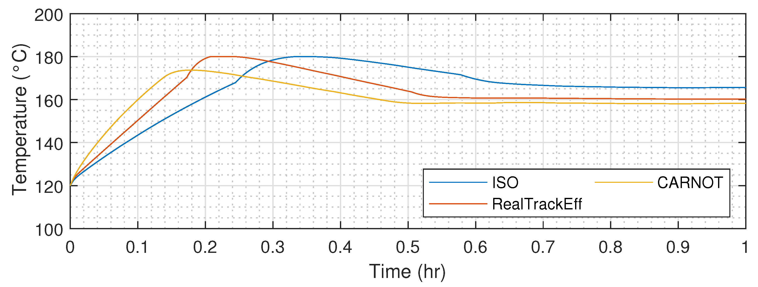 Energies 15 03338 g013