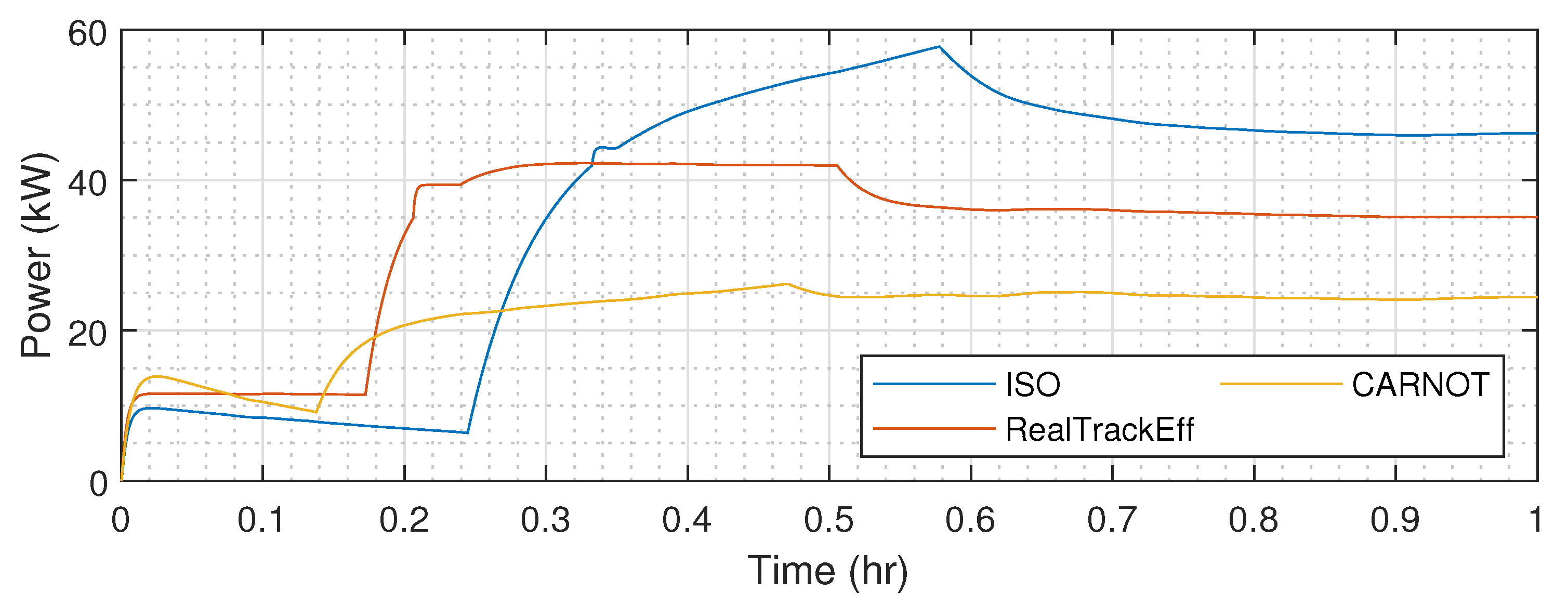 Energies 15 03338 g016