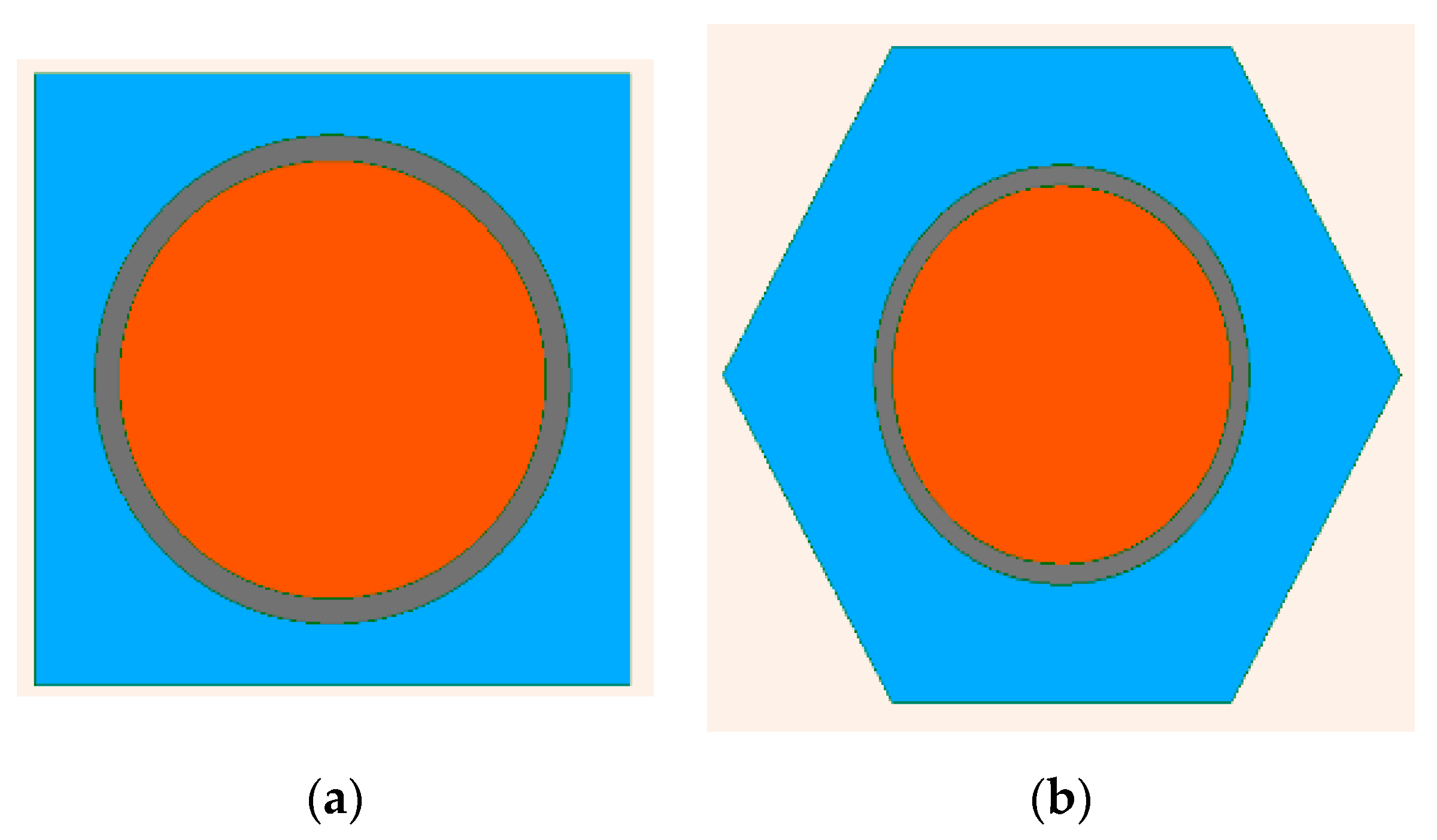 Energies 15 03341 g007 550