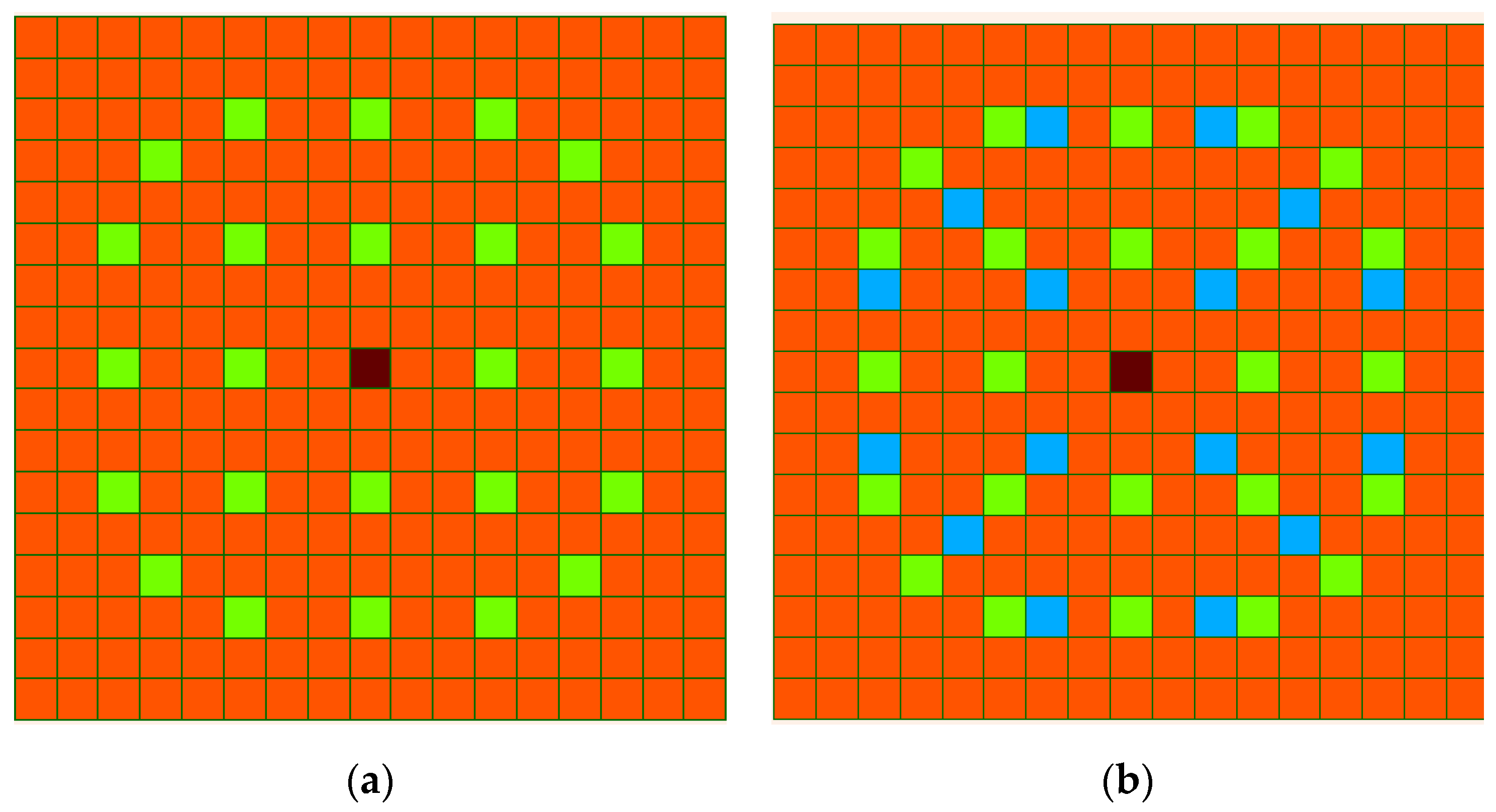 Energies 15 03341 g008 550