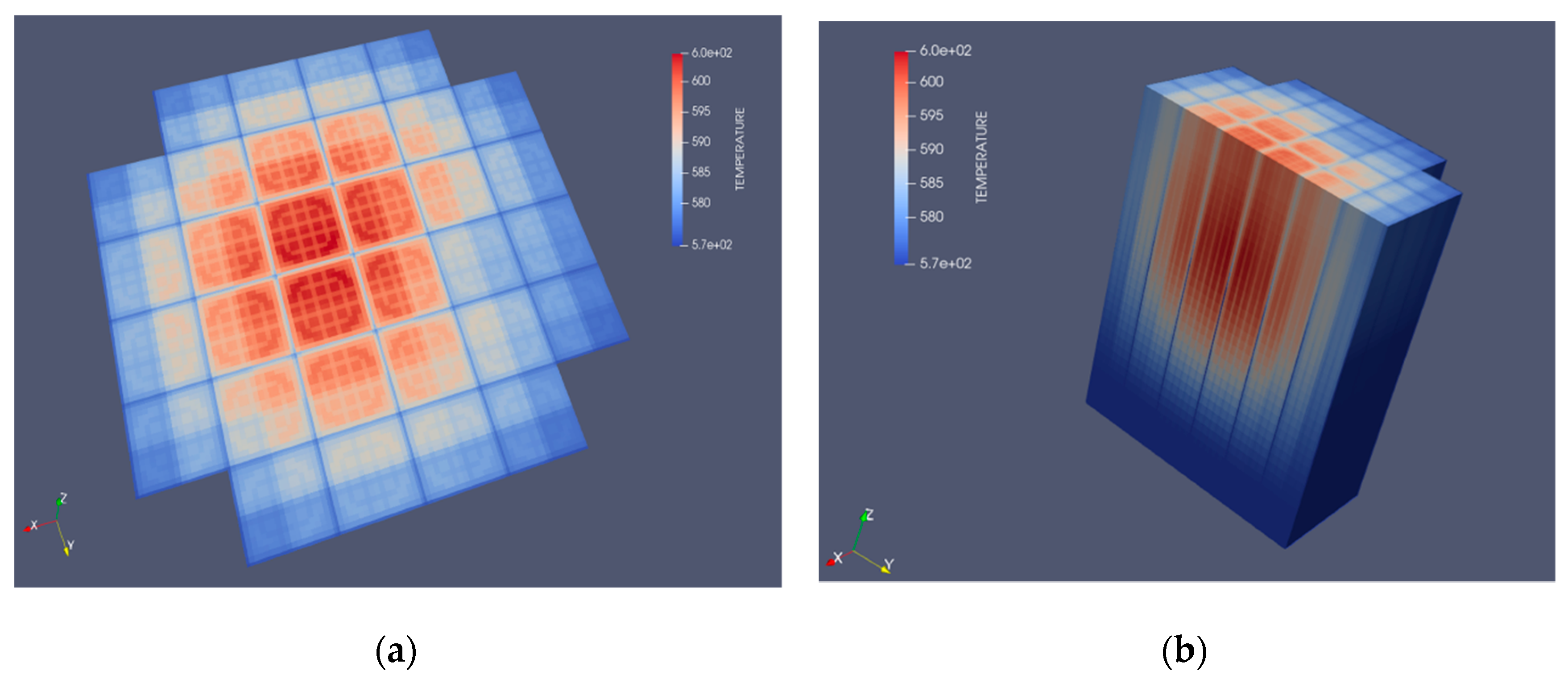 Energies 15 03341 g010 550