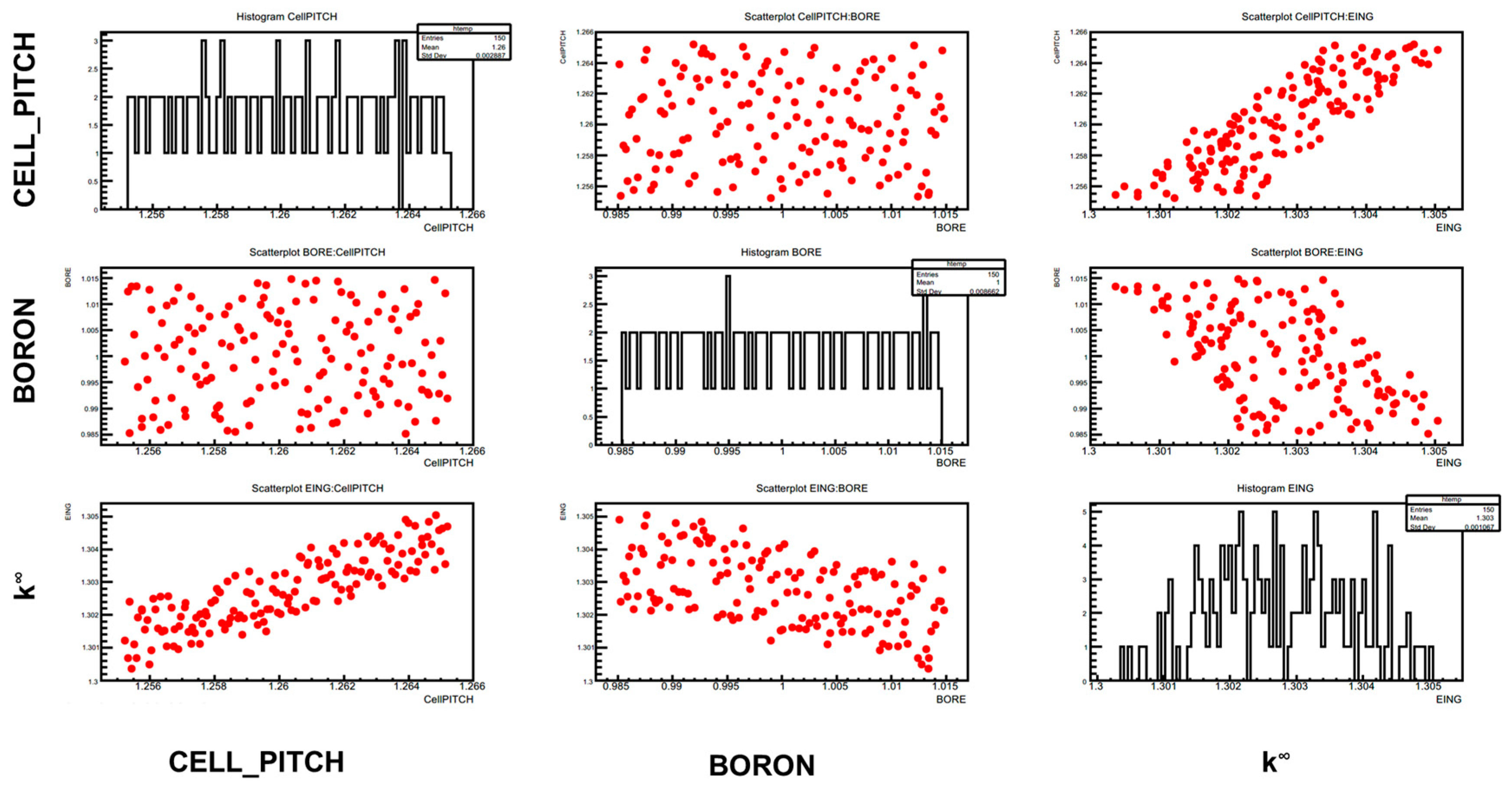 Energies 15 03341 g012 550