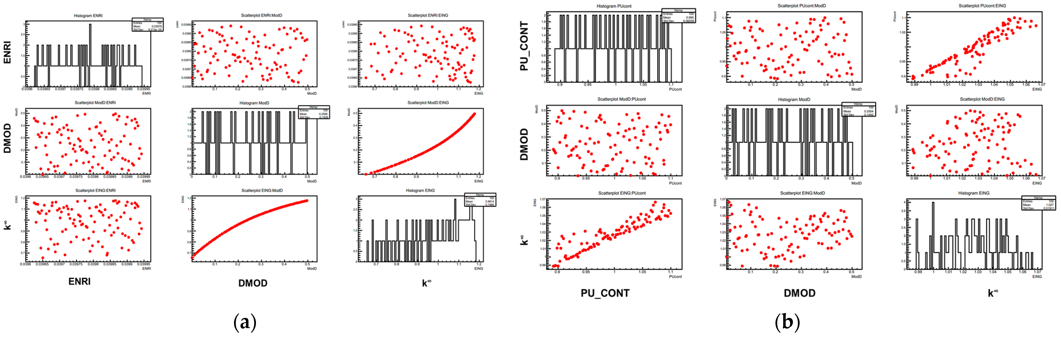 Energies 15 03341 g014 550