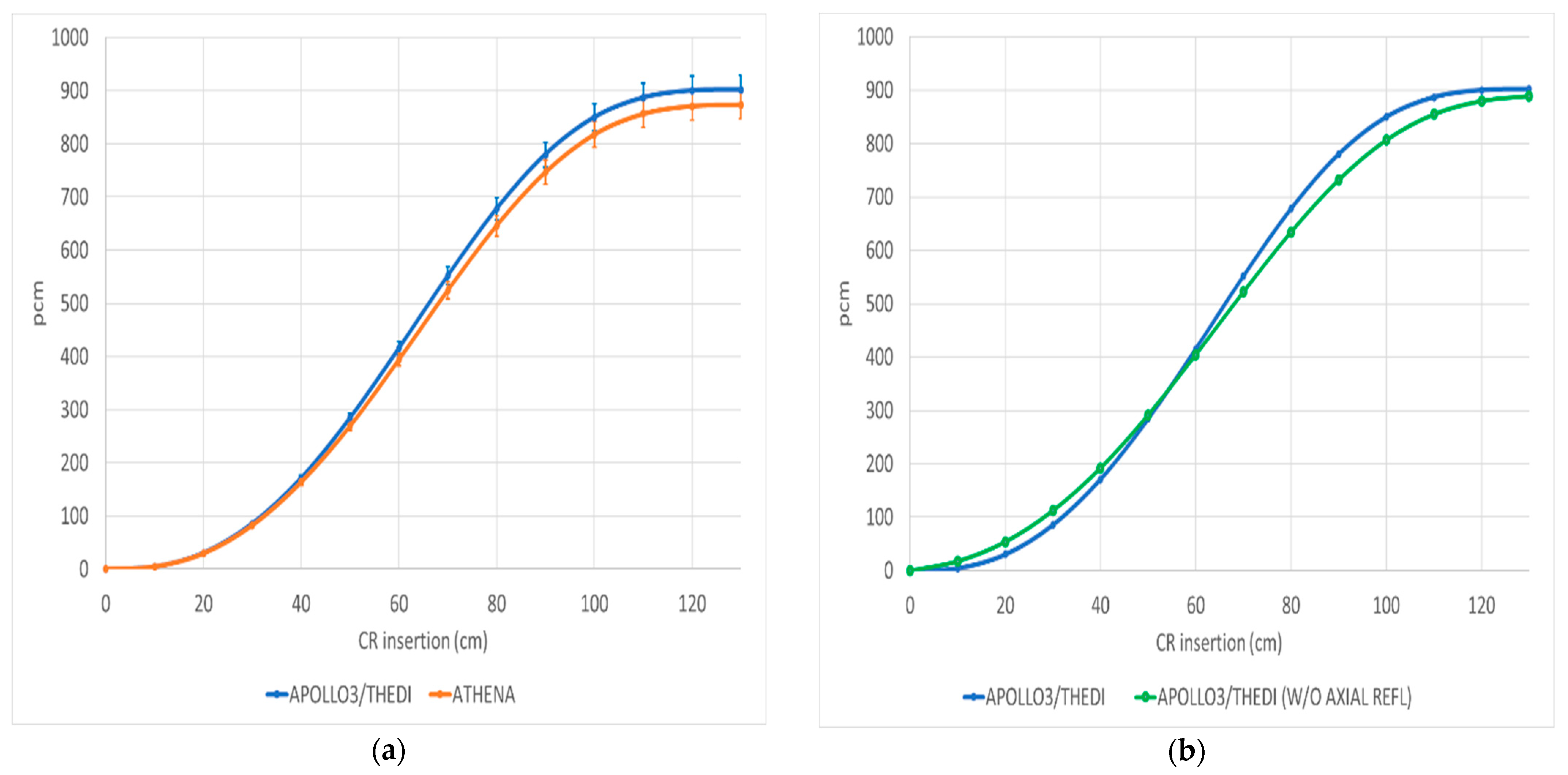 Energies 15 03341 g018 550
