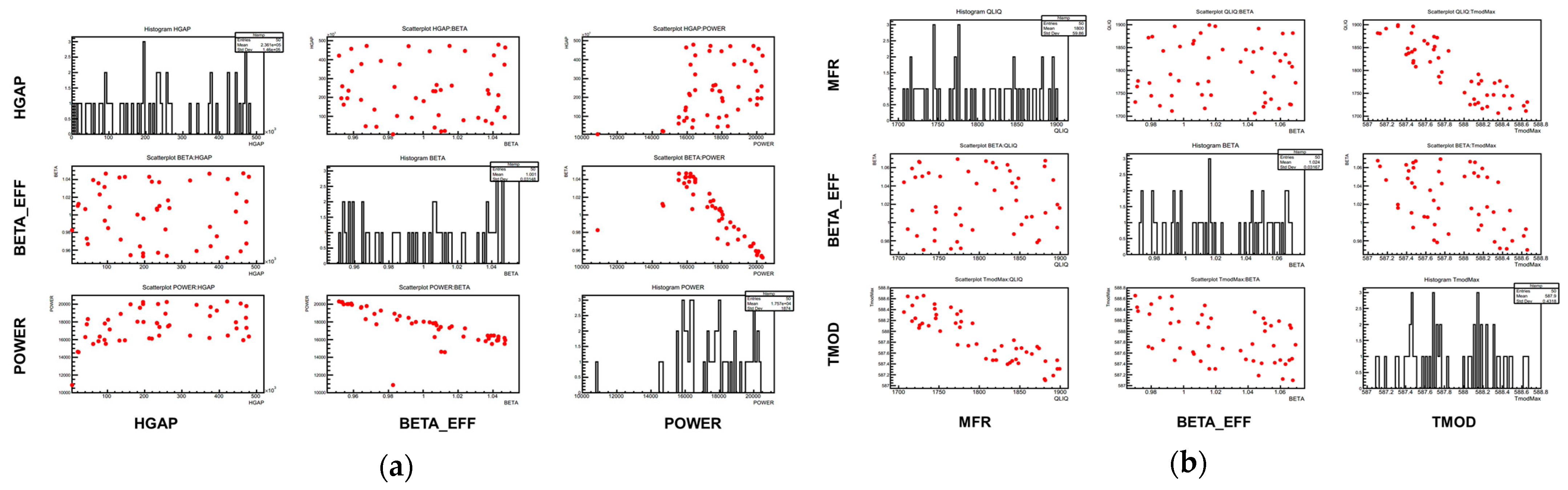 Energies 15 03341 g030 550