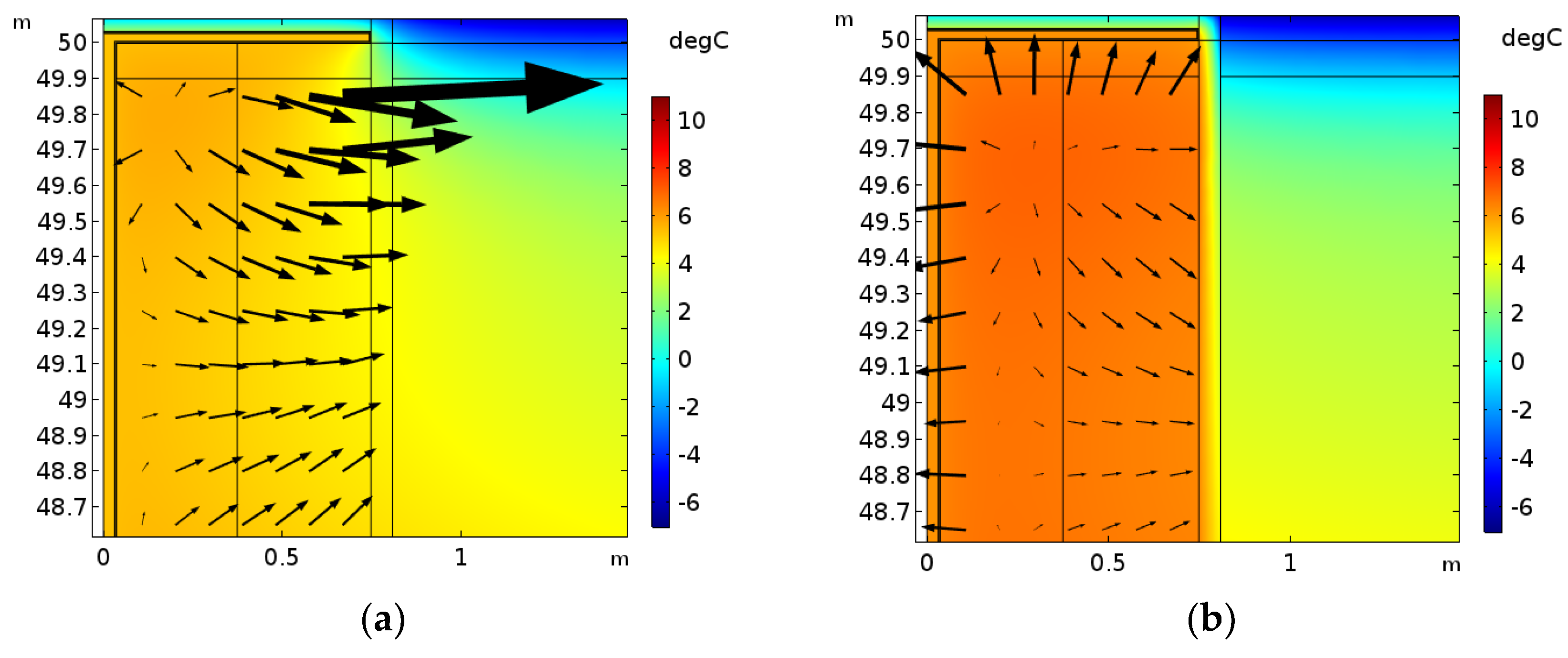 Energies 15 03343 g009 550