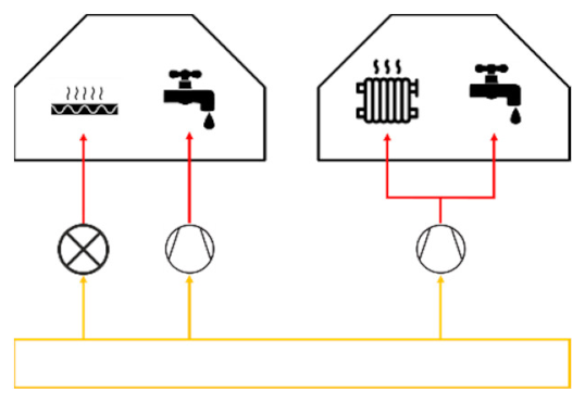 Energies 15 03344 i001