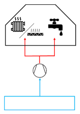 Energies 15 03344 i002