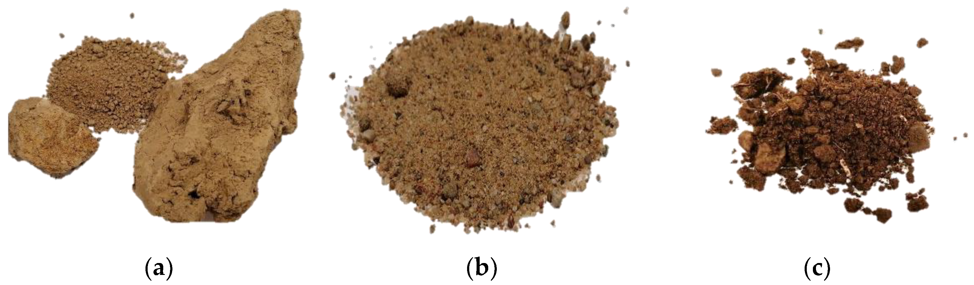 Energies 15 03345 g002 550