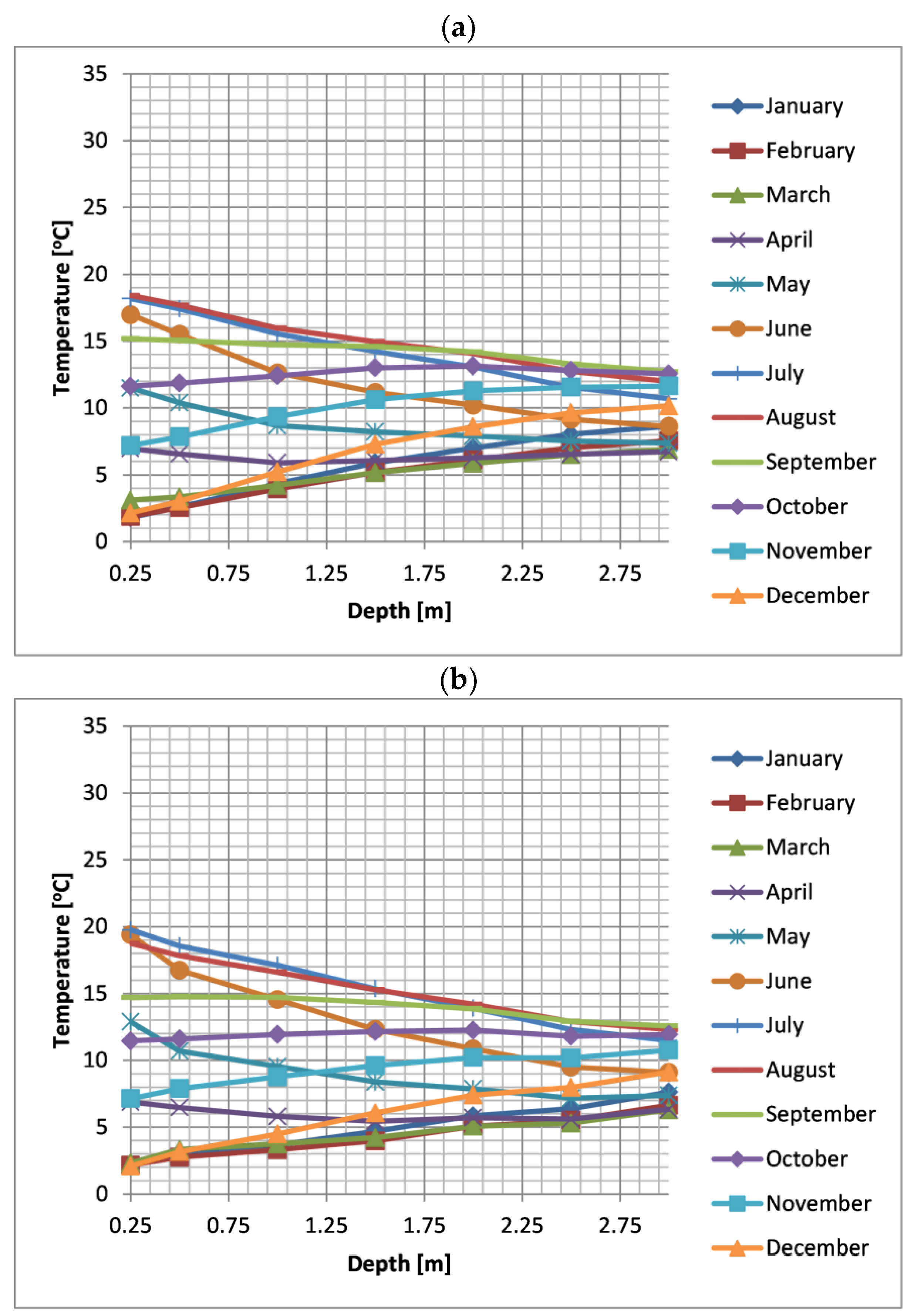 Energies 15 03345 g008a 550