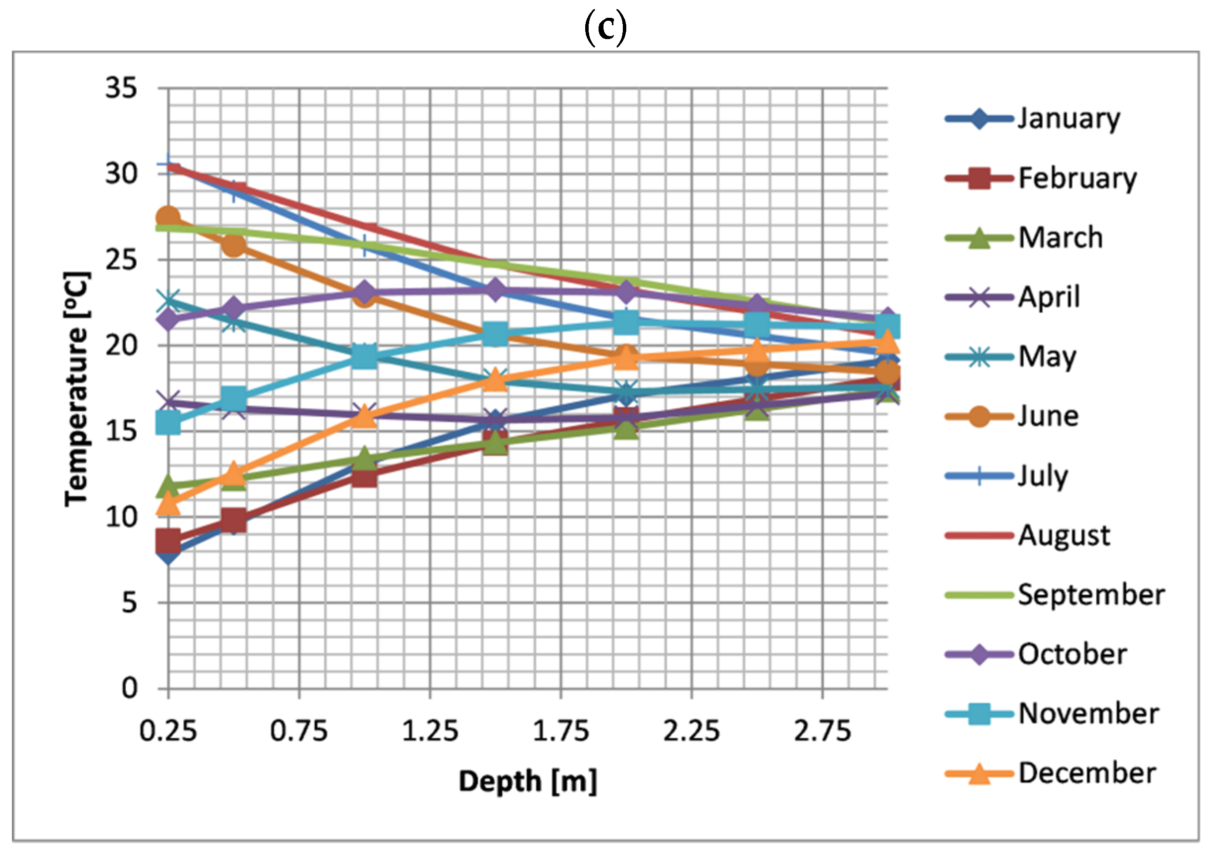 Energies 15 03345 g008b 550
