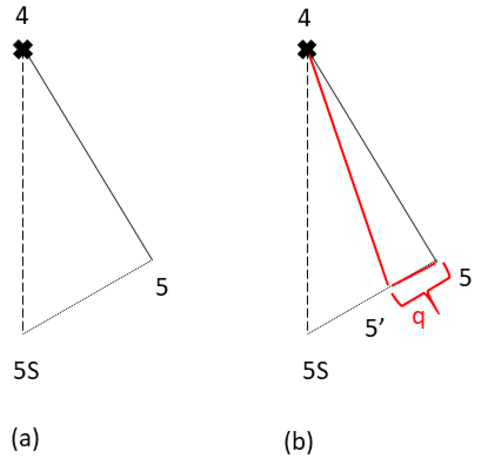 Energies 15 03348 g012 550