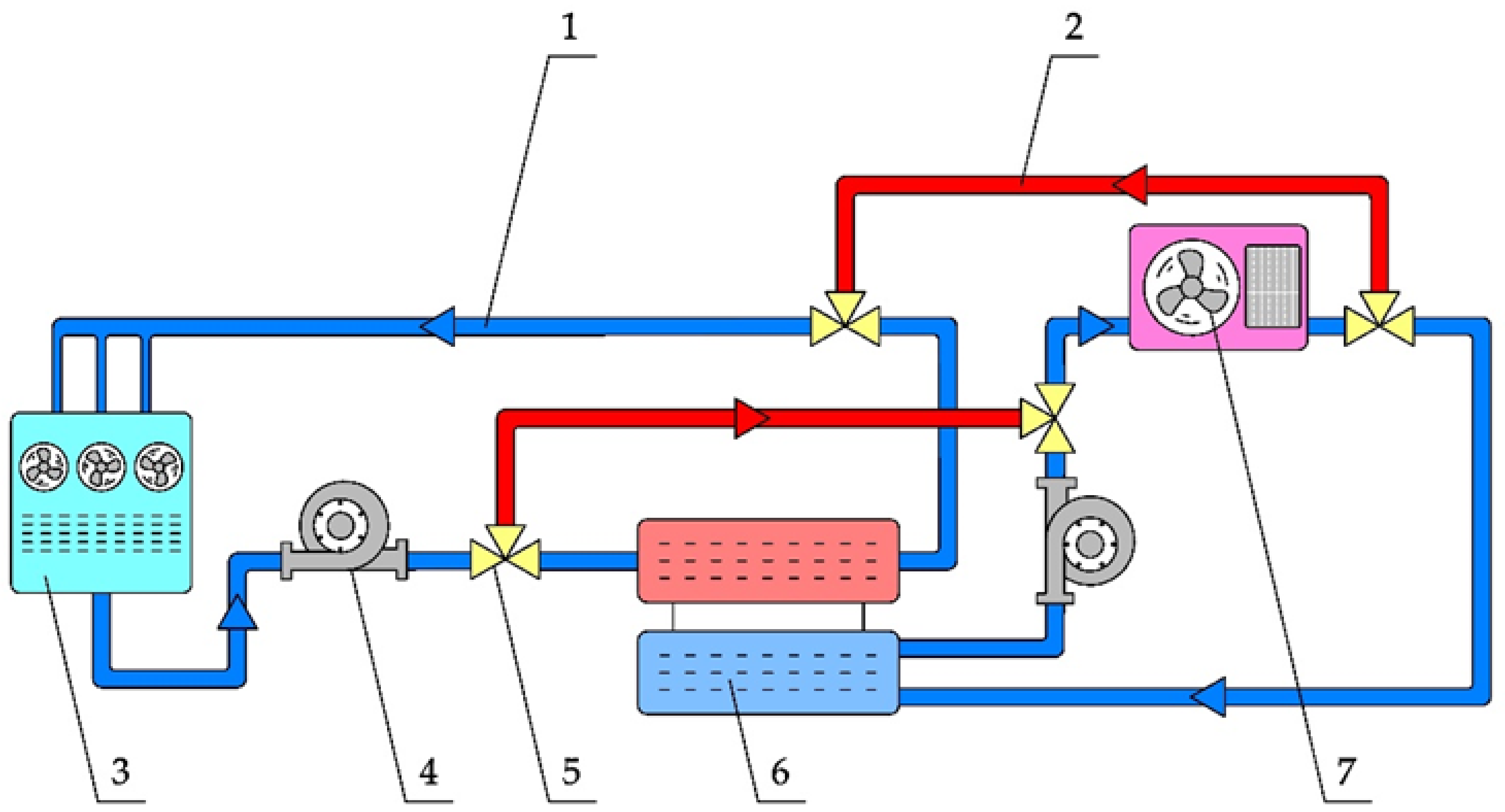 Energies 15 03350 g001 550