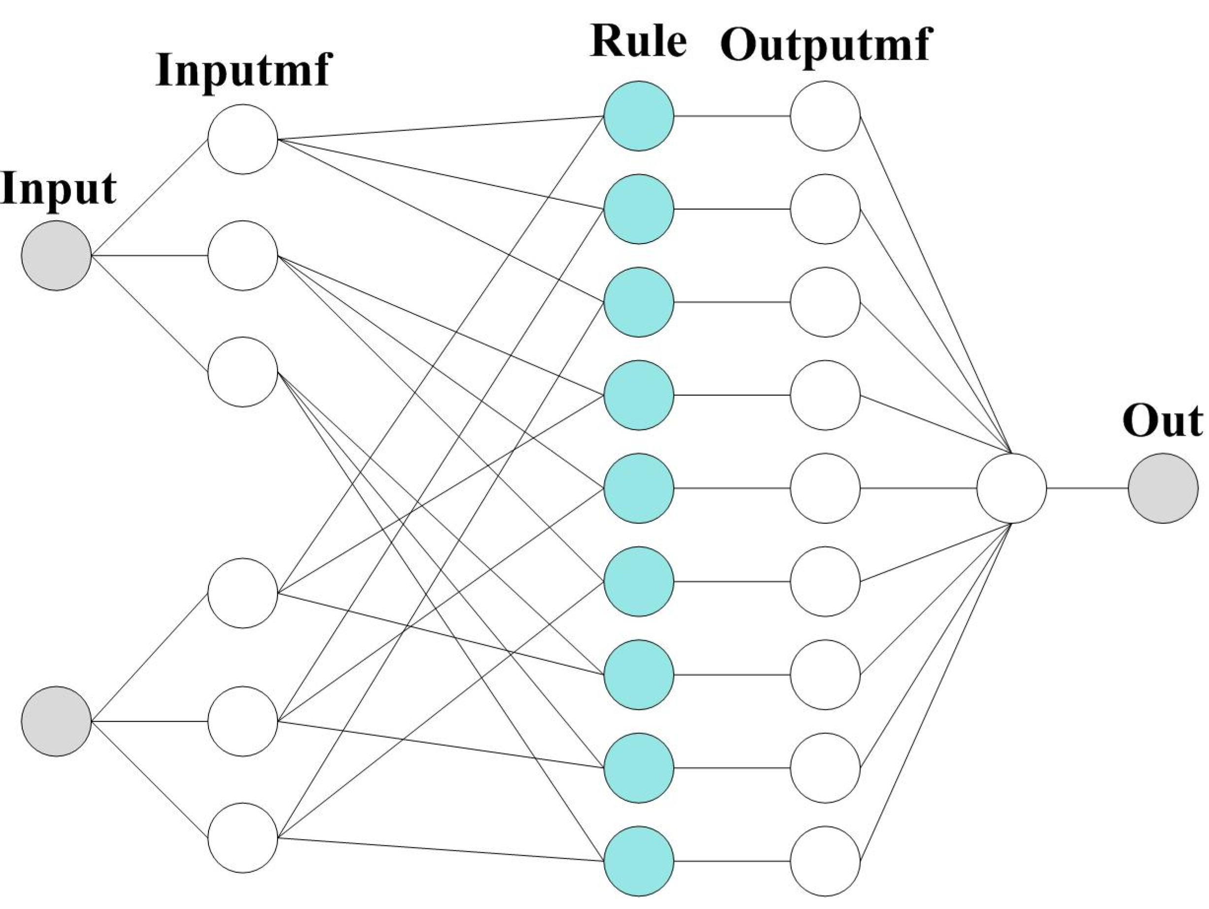 Energies 15 03352 g029