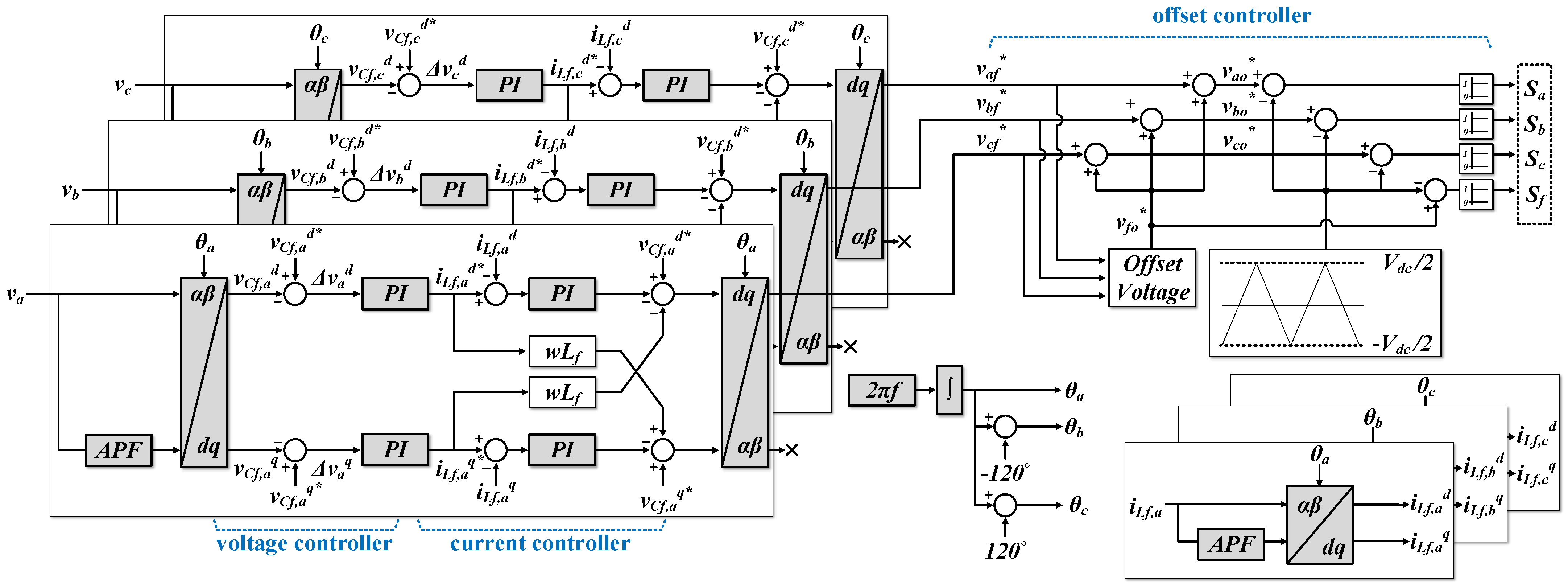 Energies 15 03353 g004