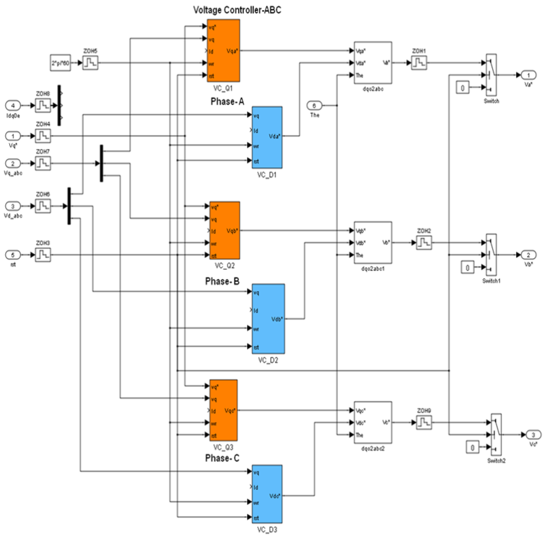 Energies 15 03353 g006