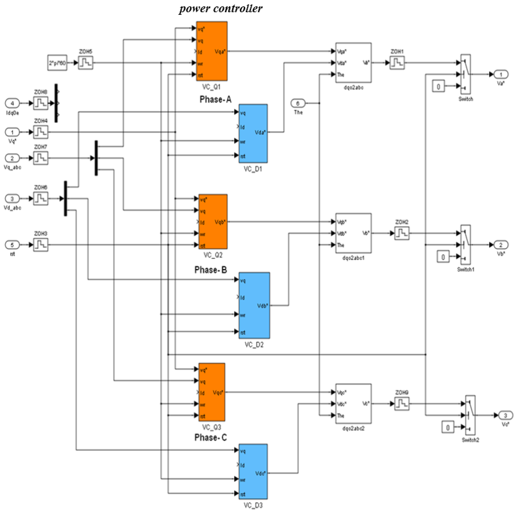 Energies 15 03353 g007