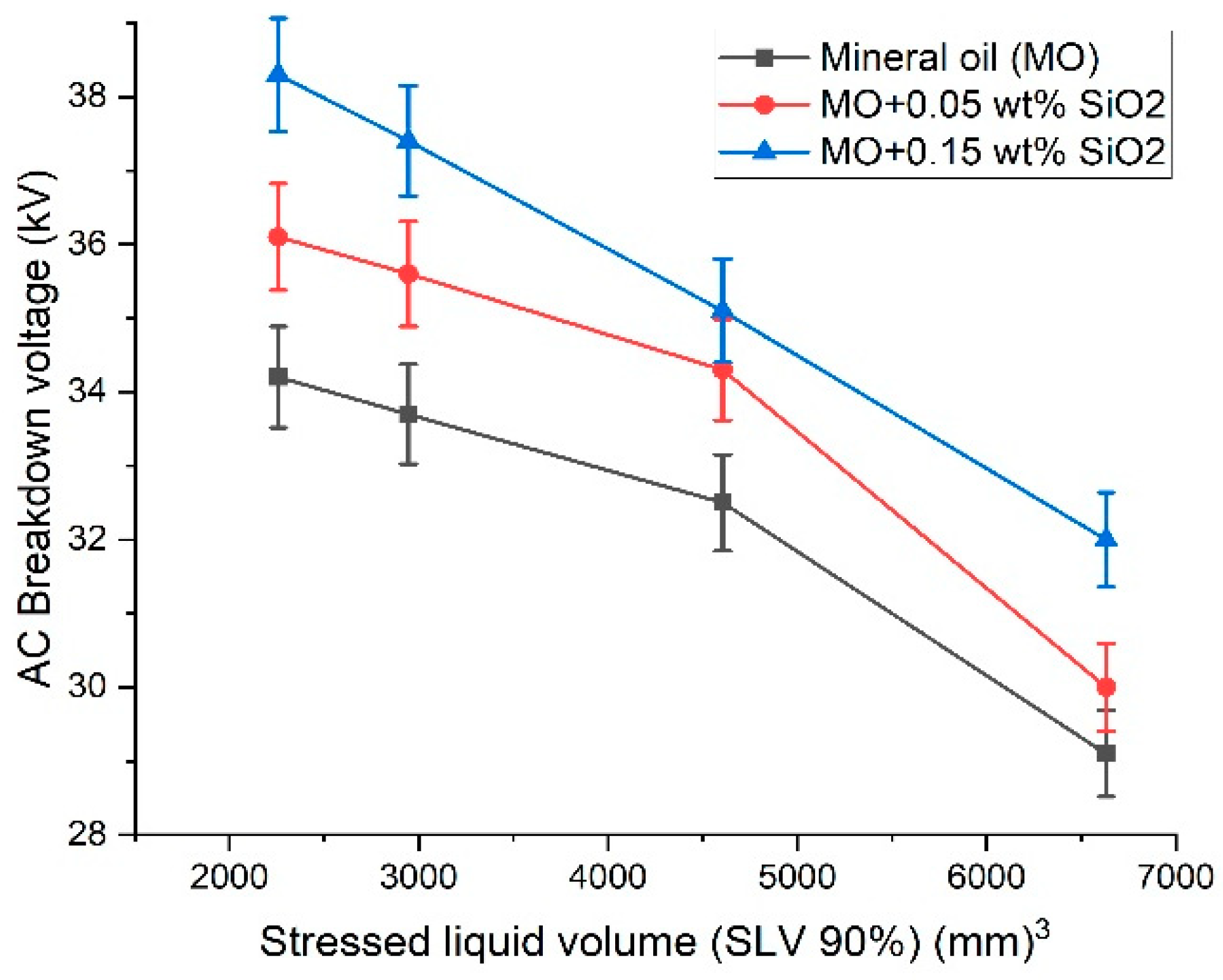 Energies 15 03354 g008