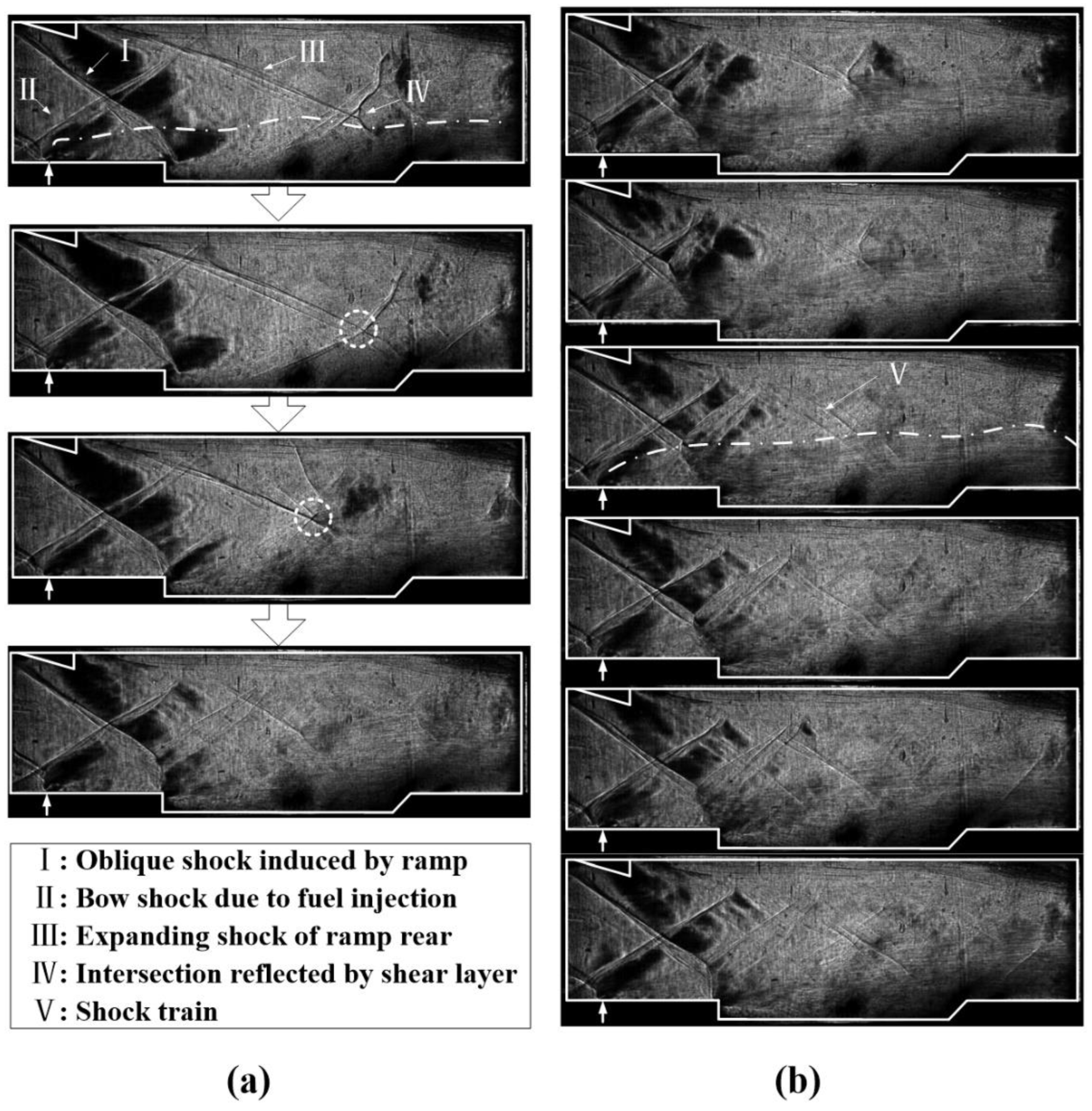 Energies 15 03356 g005 Energies 15 03356 g005