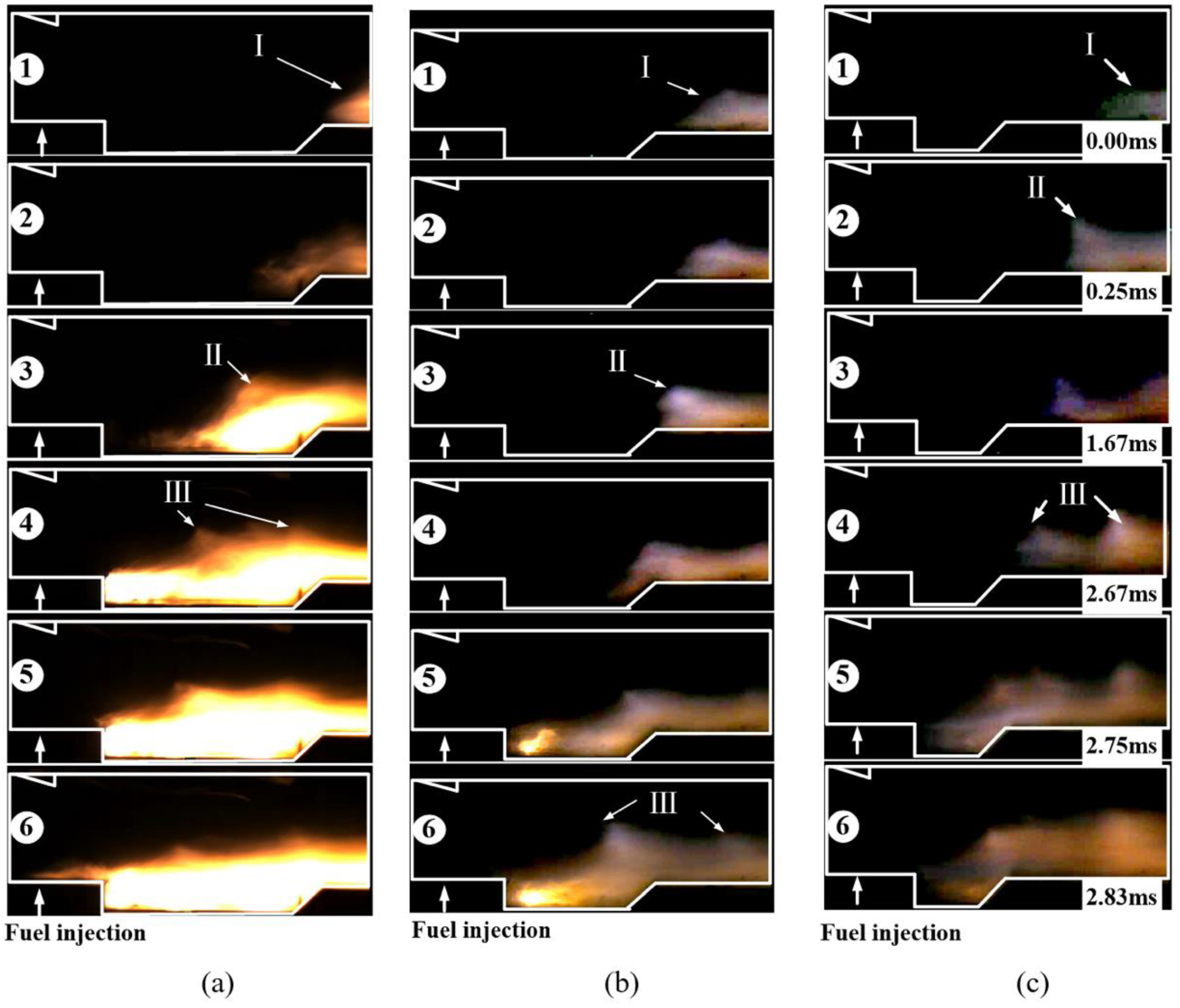 Energies 15 03356 g009 Energies 15 03356 g009