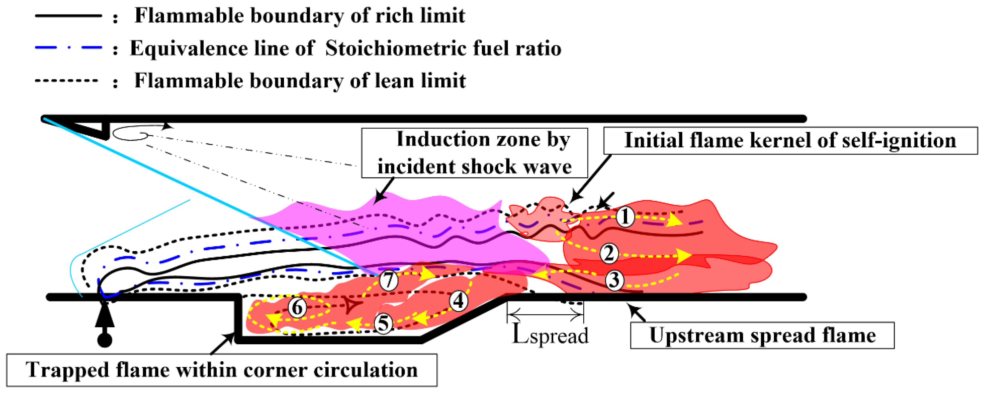 Energies 15 03356 g012 Energies 15 03356 g012