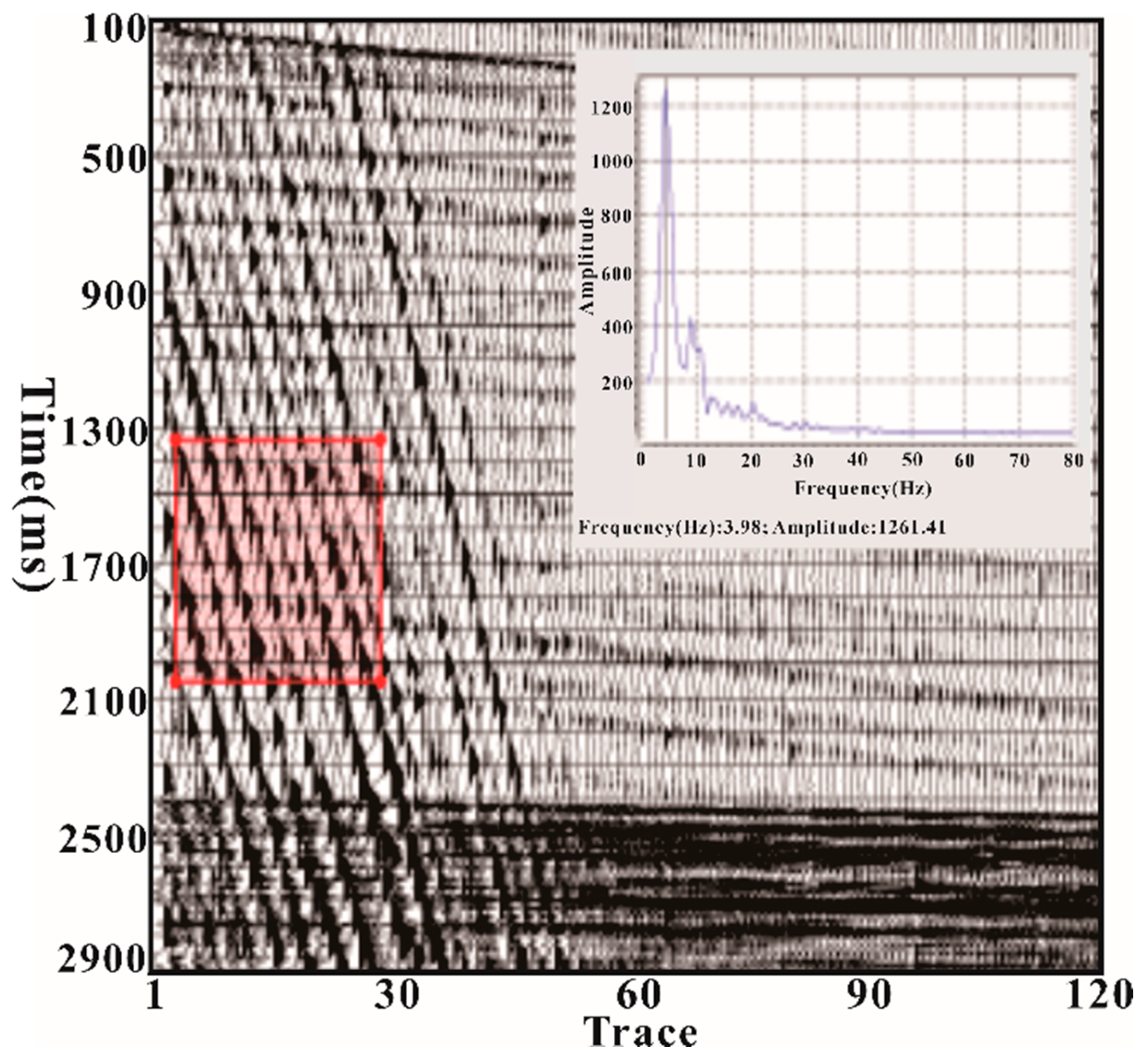 Energies 15 03362 g003