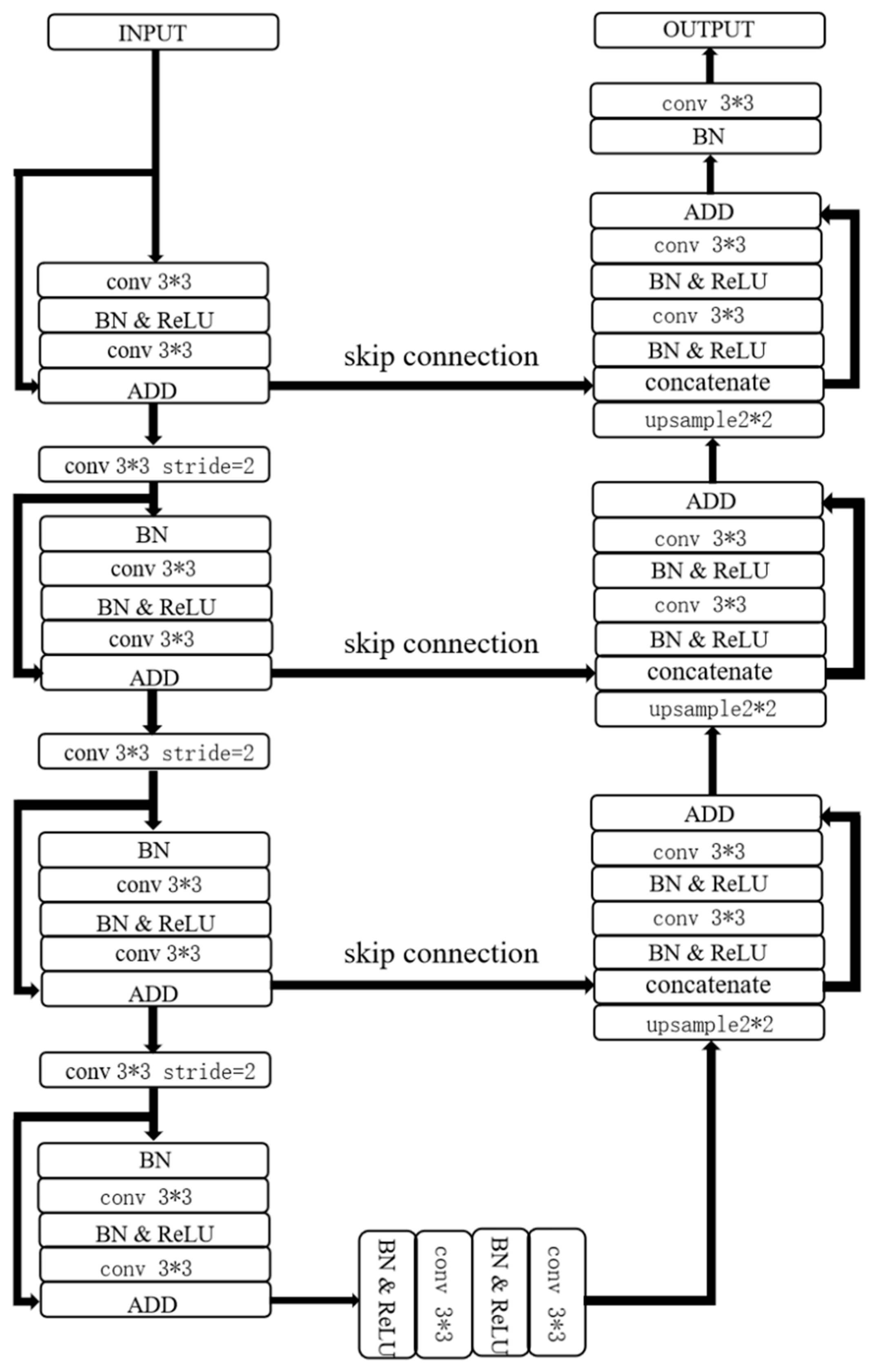 Energies 15 03362 g006