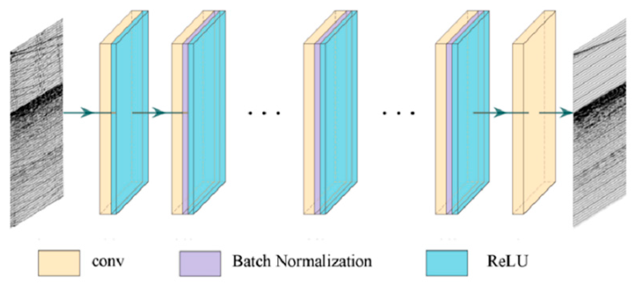 Energies 15 03362 g009